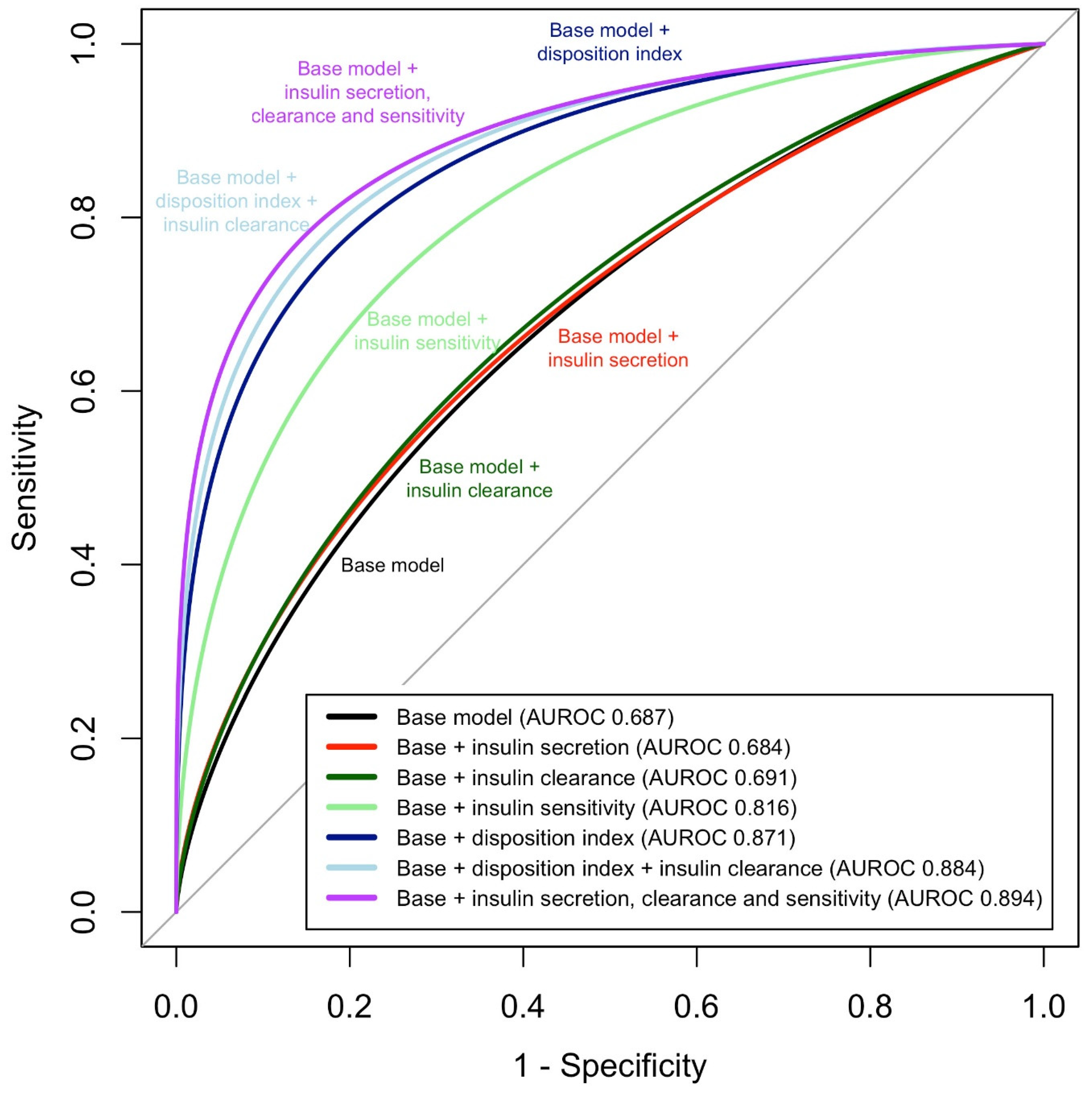 Metabolites 11 00420 g003 Metabolites 11 00420 g003