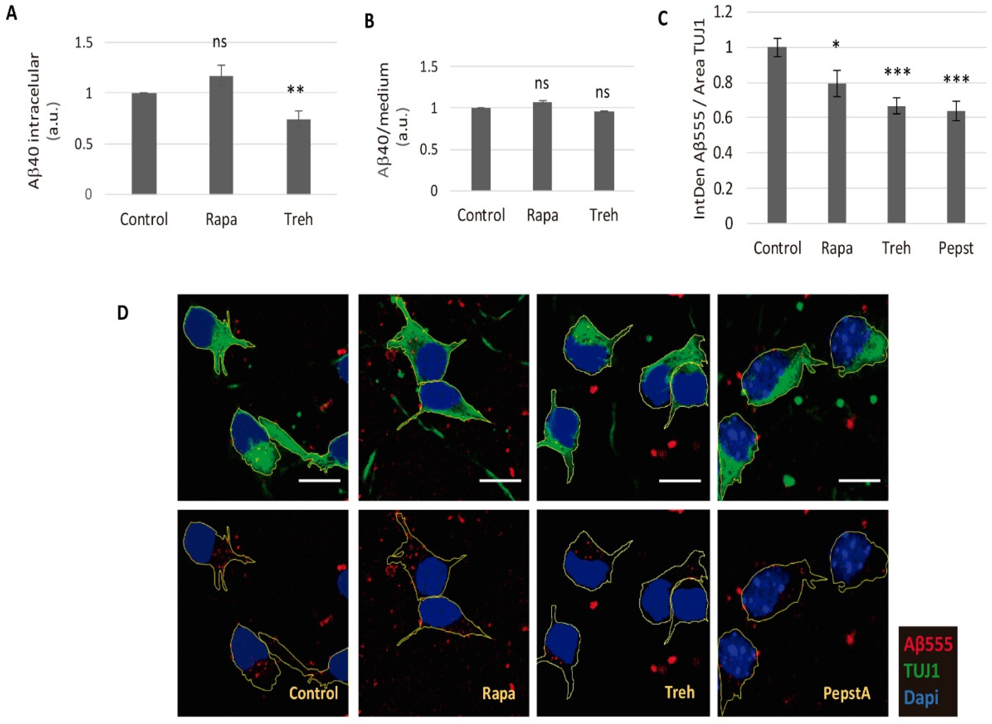 Metabolites 11 00421 g003 Metabolites 11 00421 g003