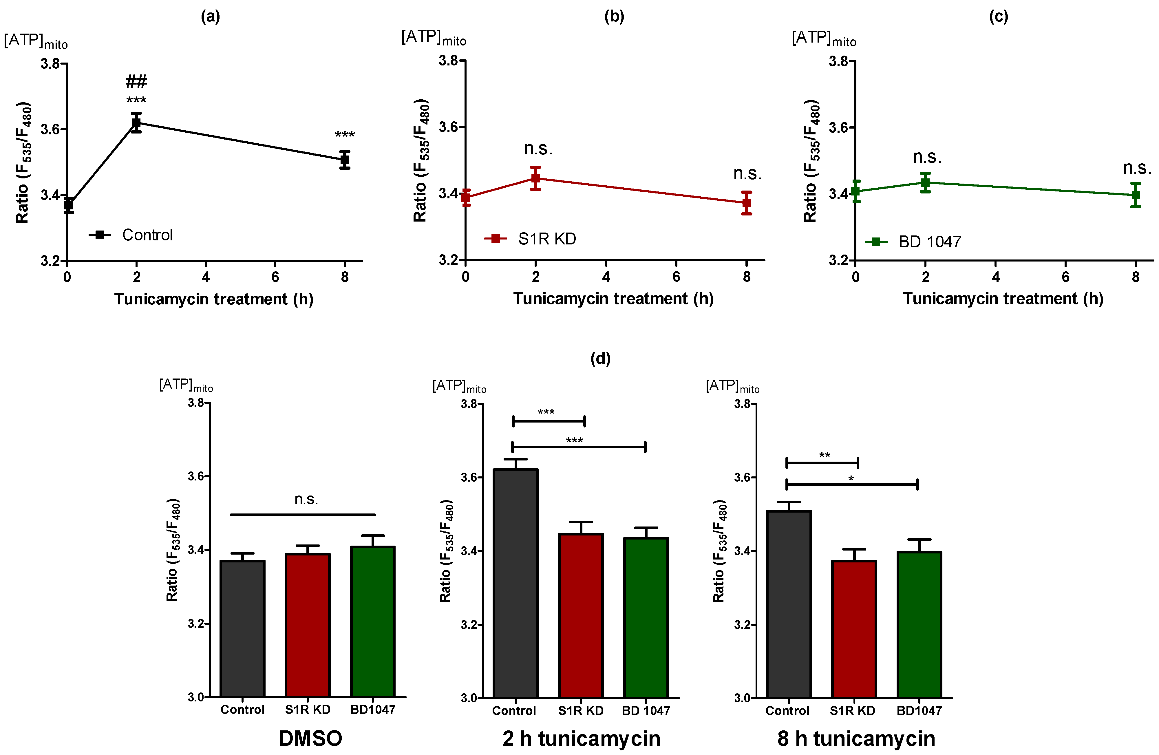 Metabolites 11 00422 g002