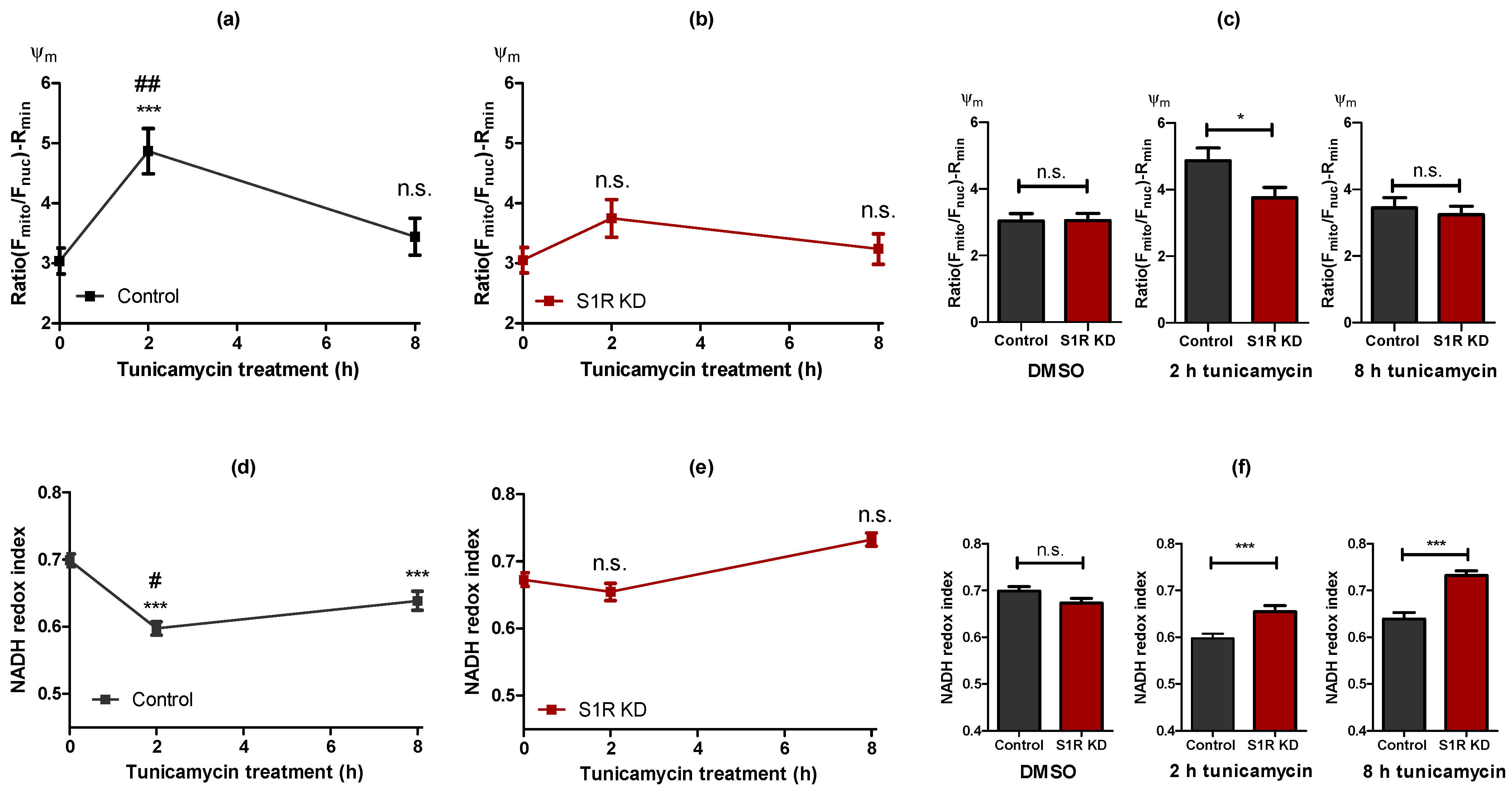 Metabolites 11 00422 g003