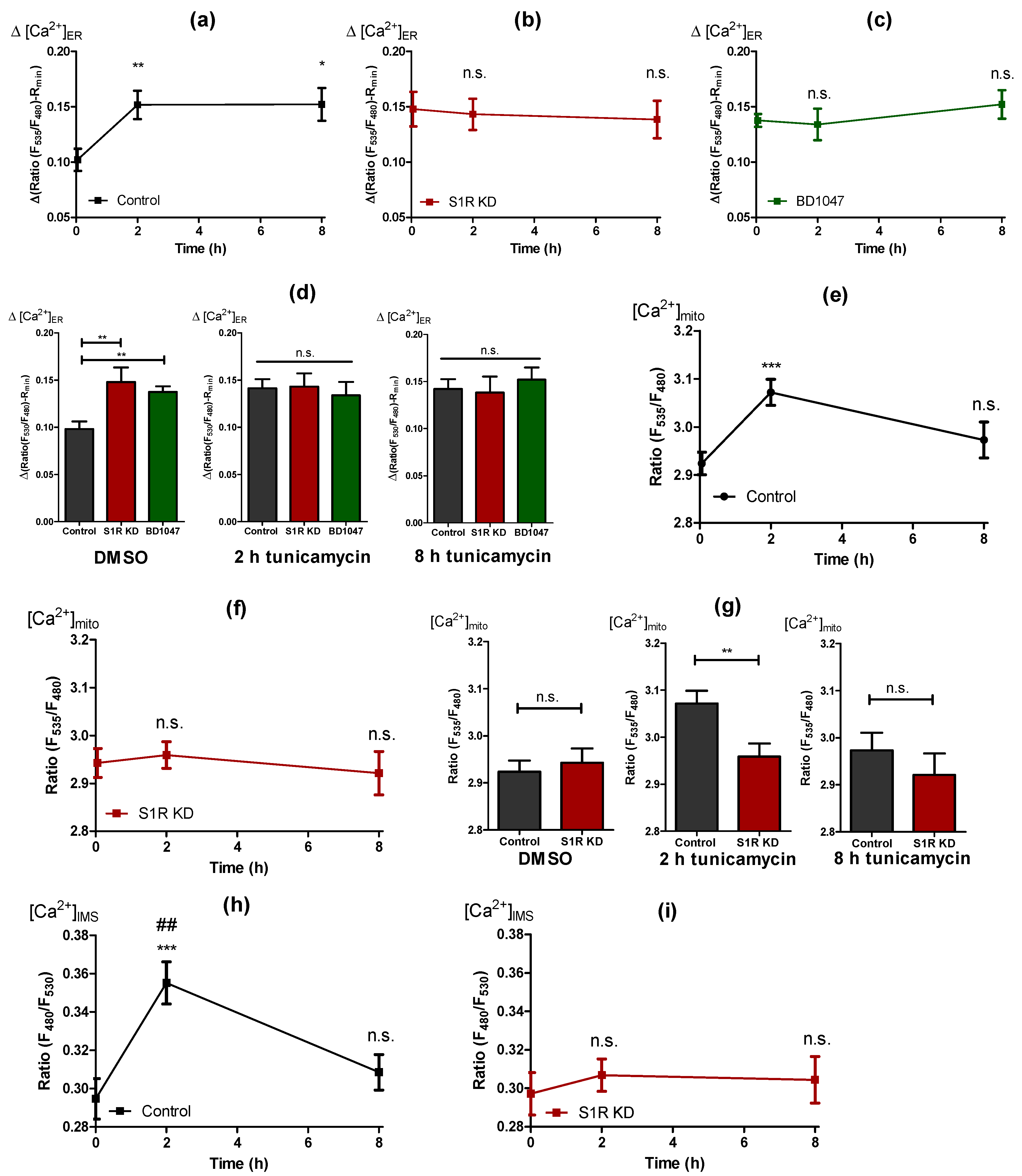 Metabolites 11 00422 g004a