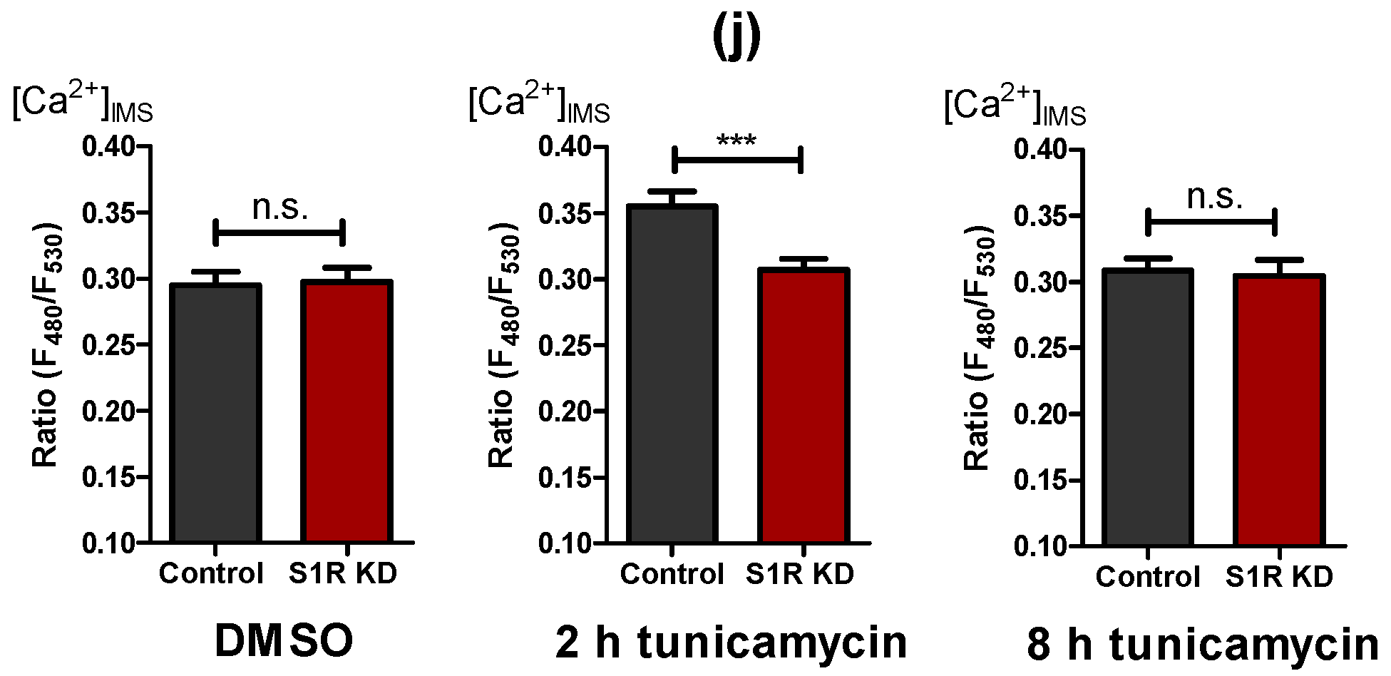 Metabolites 11 00422 g004b 550