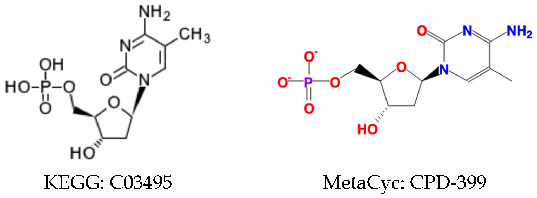 Metabolites 11 00431 g003 Metabolites 11 00431 g003