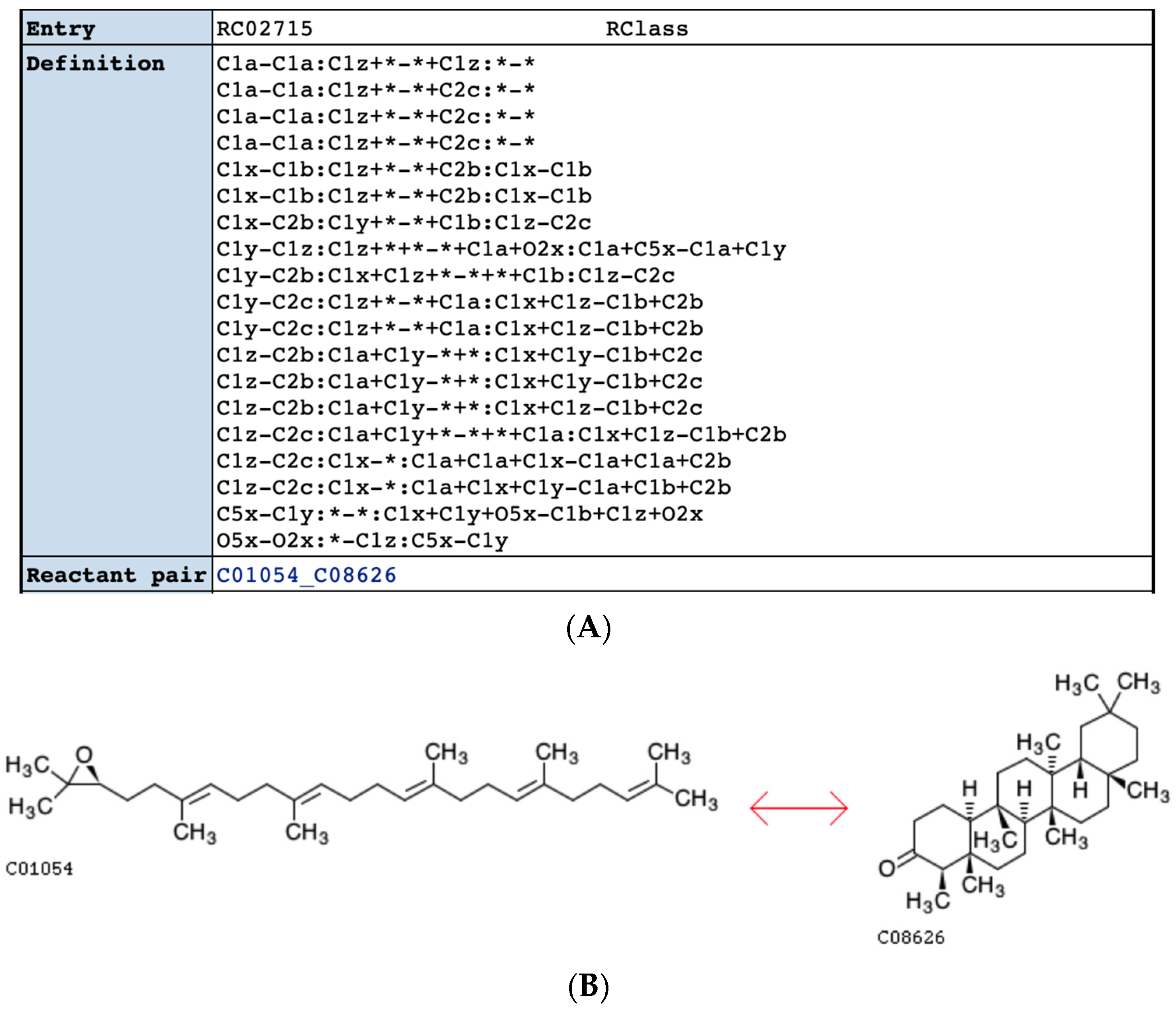 Metabolites 11 00431 g005 Metabolites 11 00431 g005