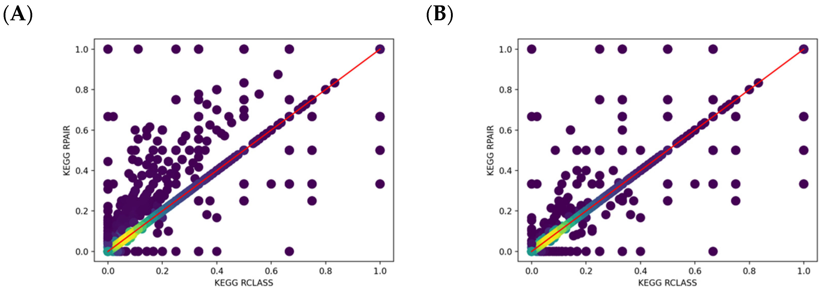 Metabolites 11 00431 g006a Metabolites 11 00431 g006a