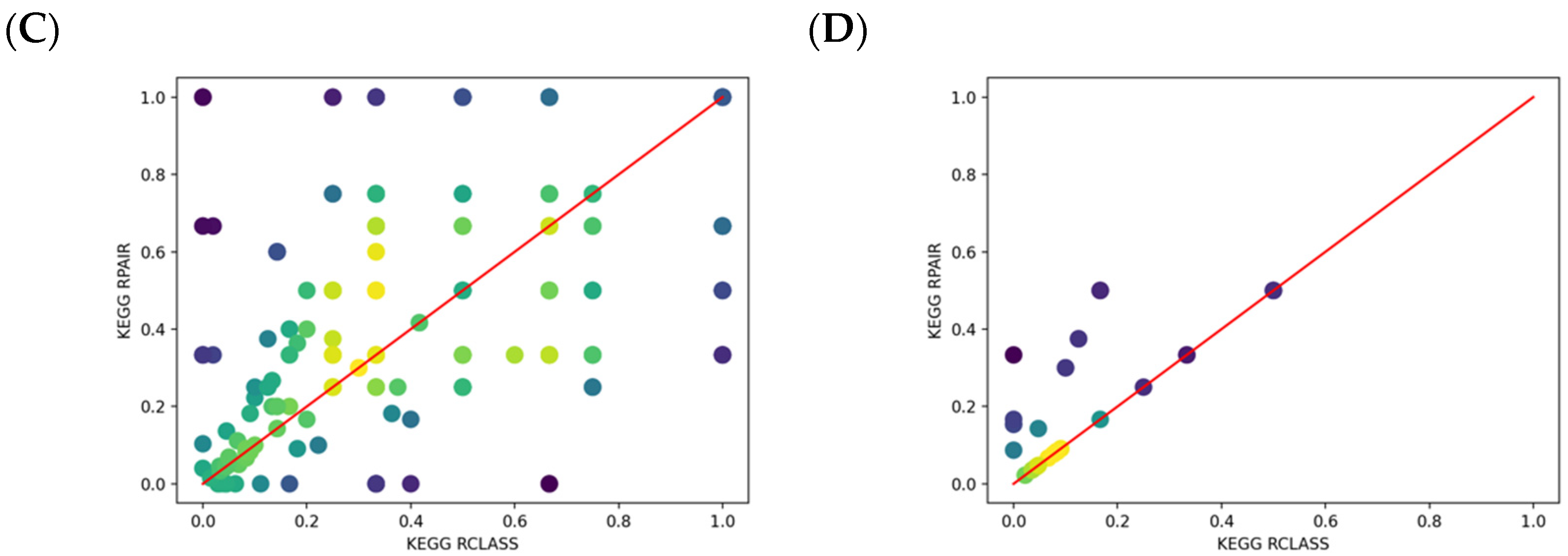 Metabolites 11 00431 g006b Metabolites 11 00431 g006b