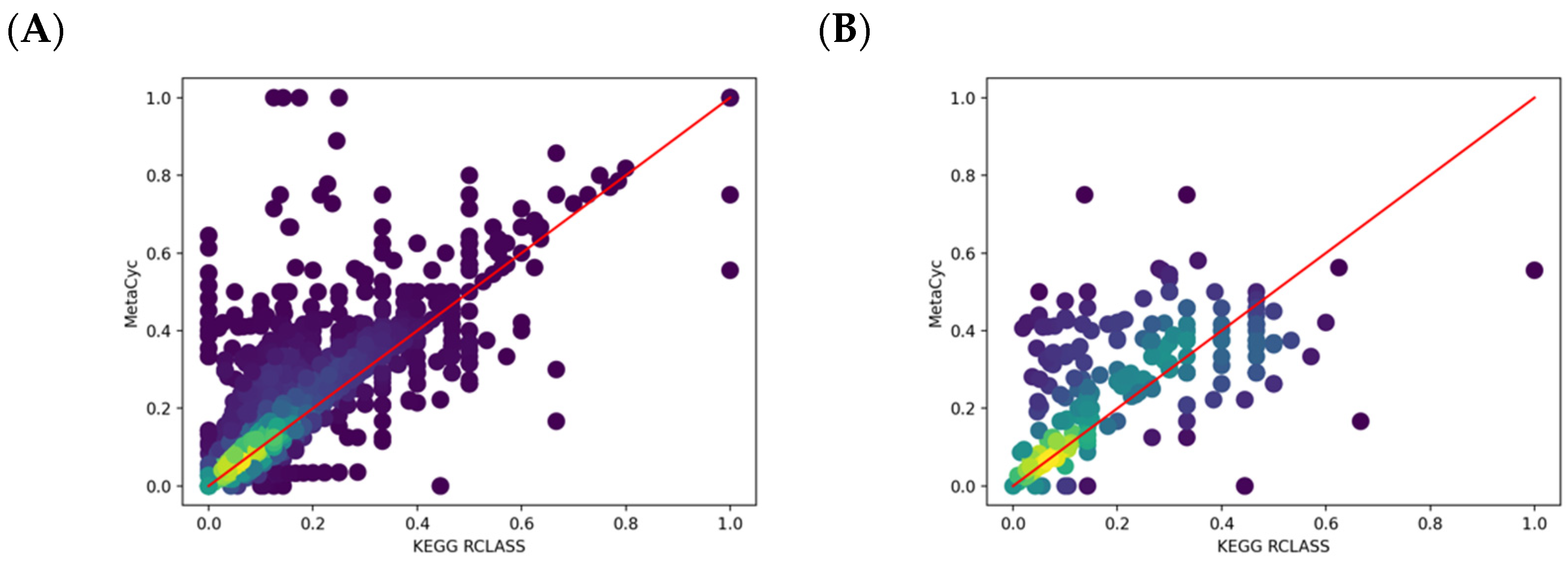 Metabolites 11 00431 g008 Metabolites 11 00431 g008