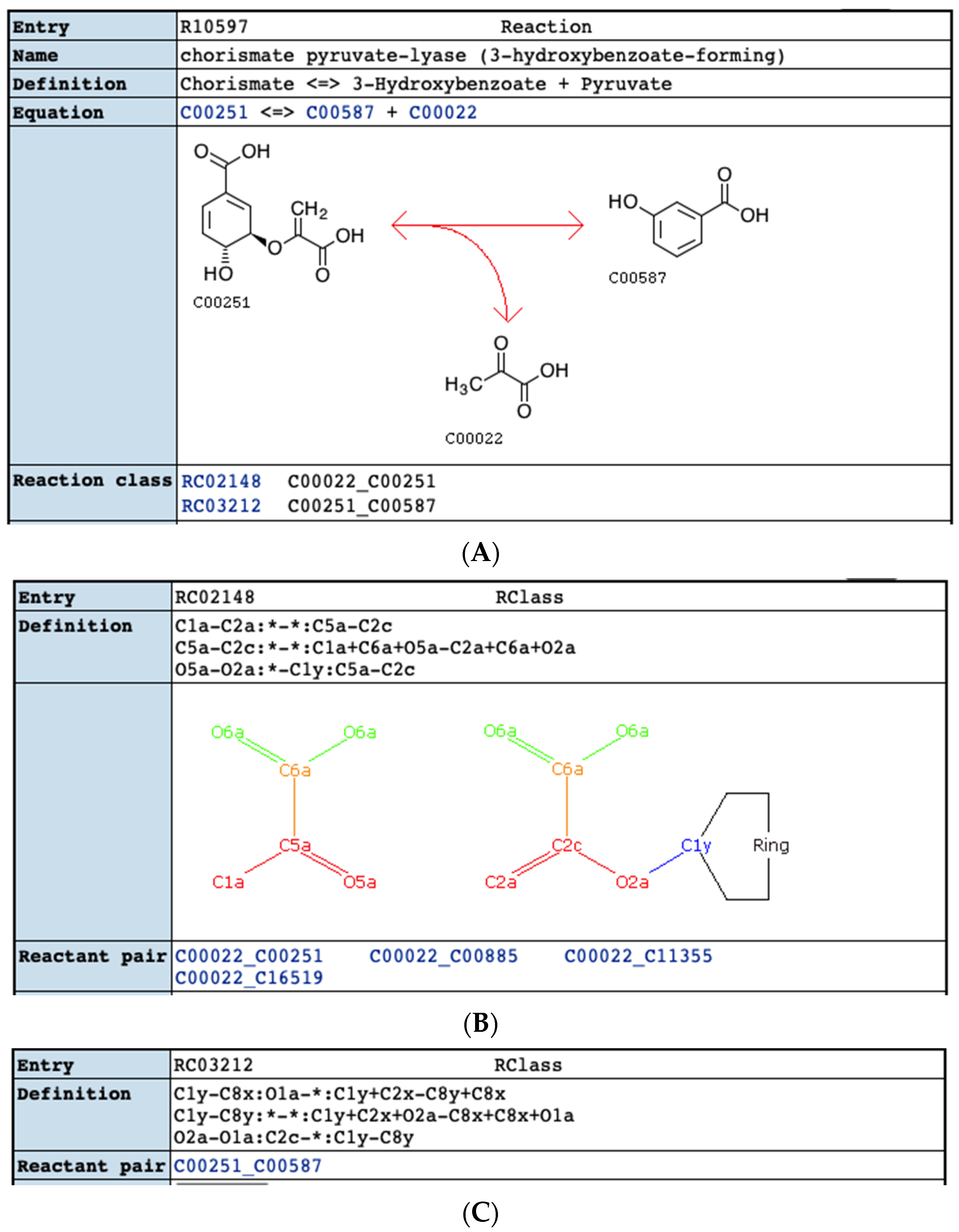 Metabolites 11 00431 g010 Metabolites 11 00431 g010