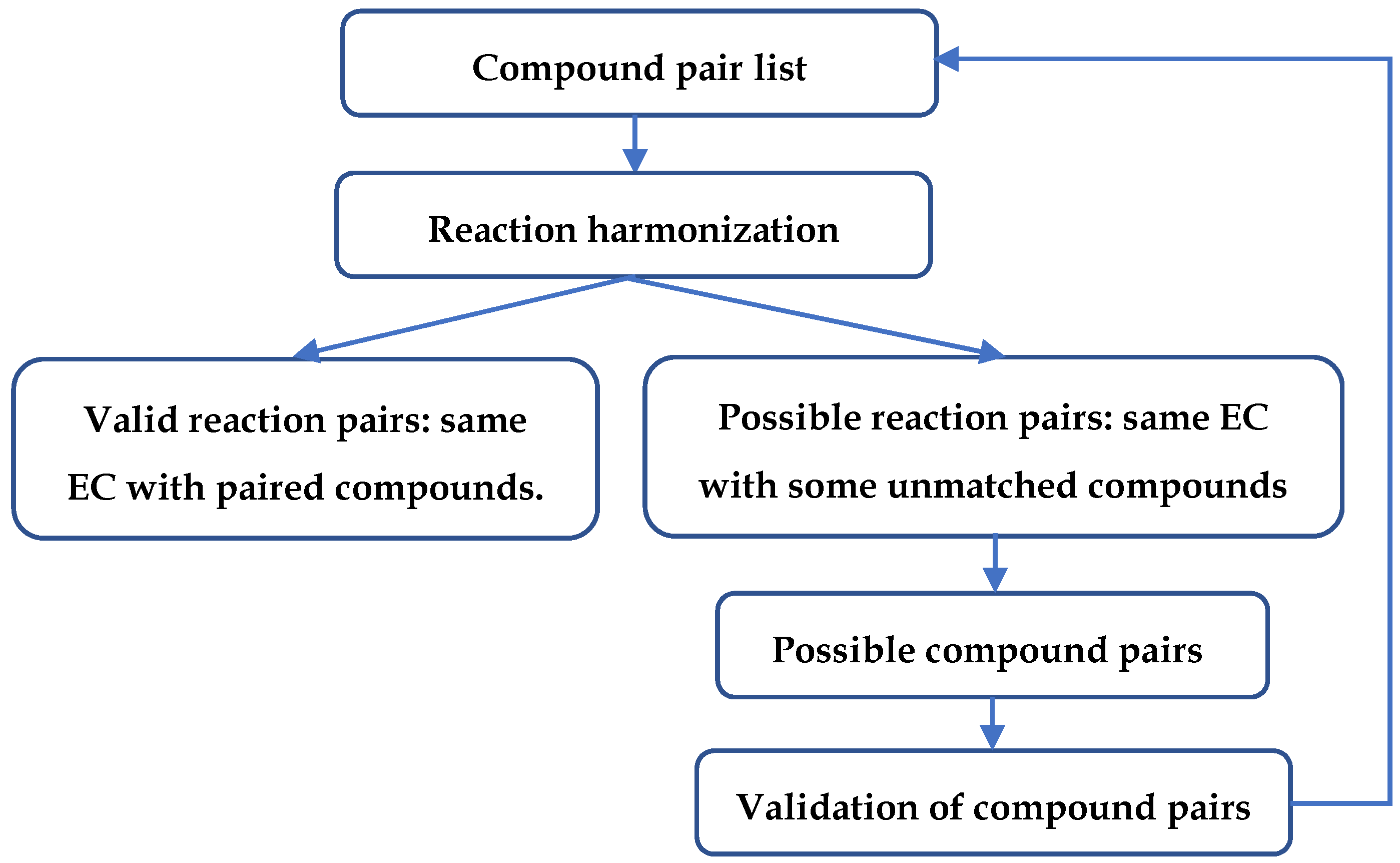 Metabolites 11 00431 g012 Metabolites 11 00431 g012