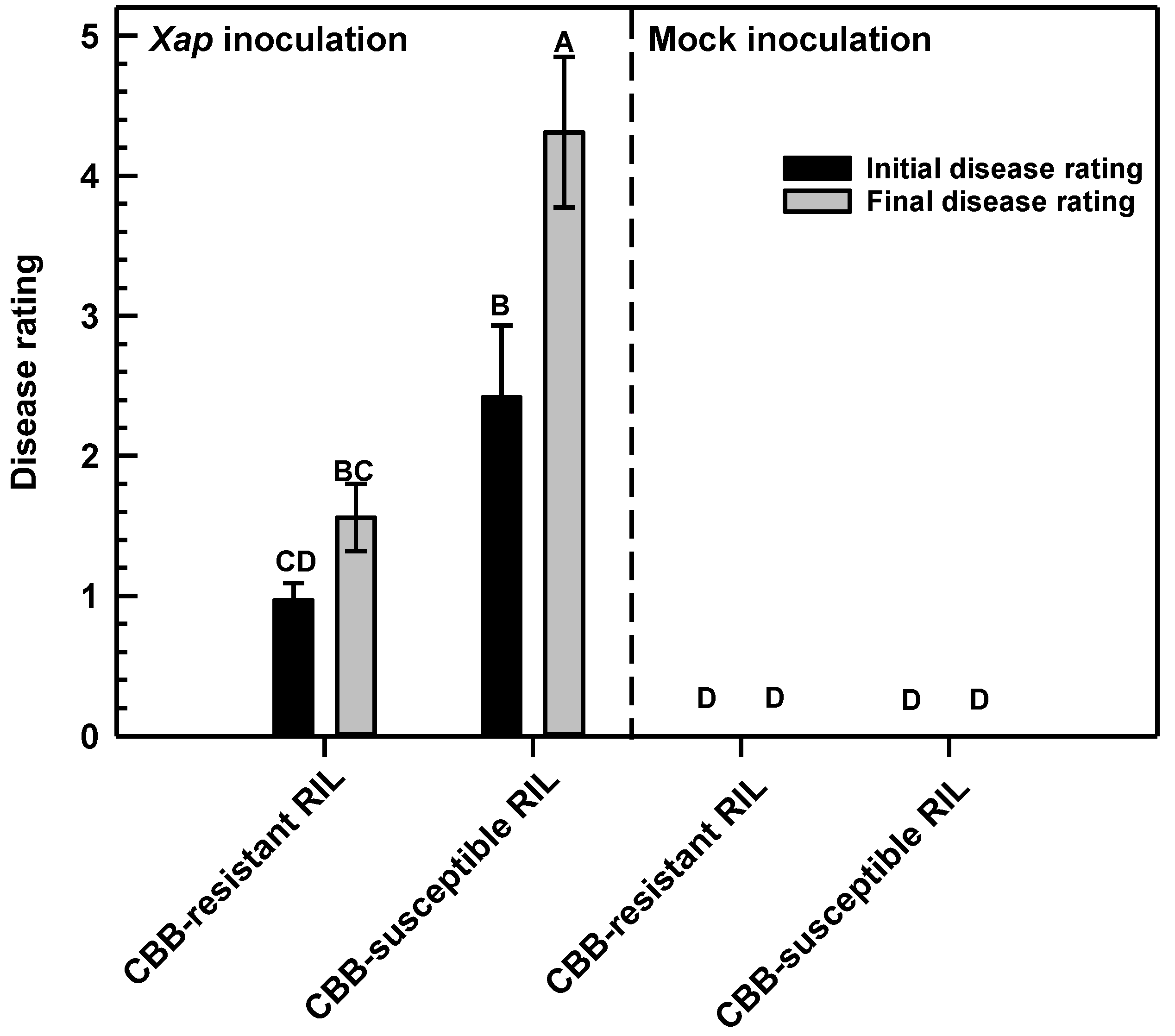 Metabolites 11 00433 g003