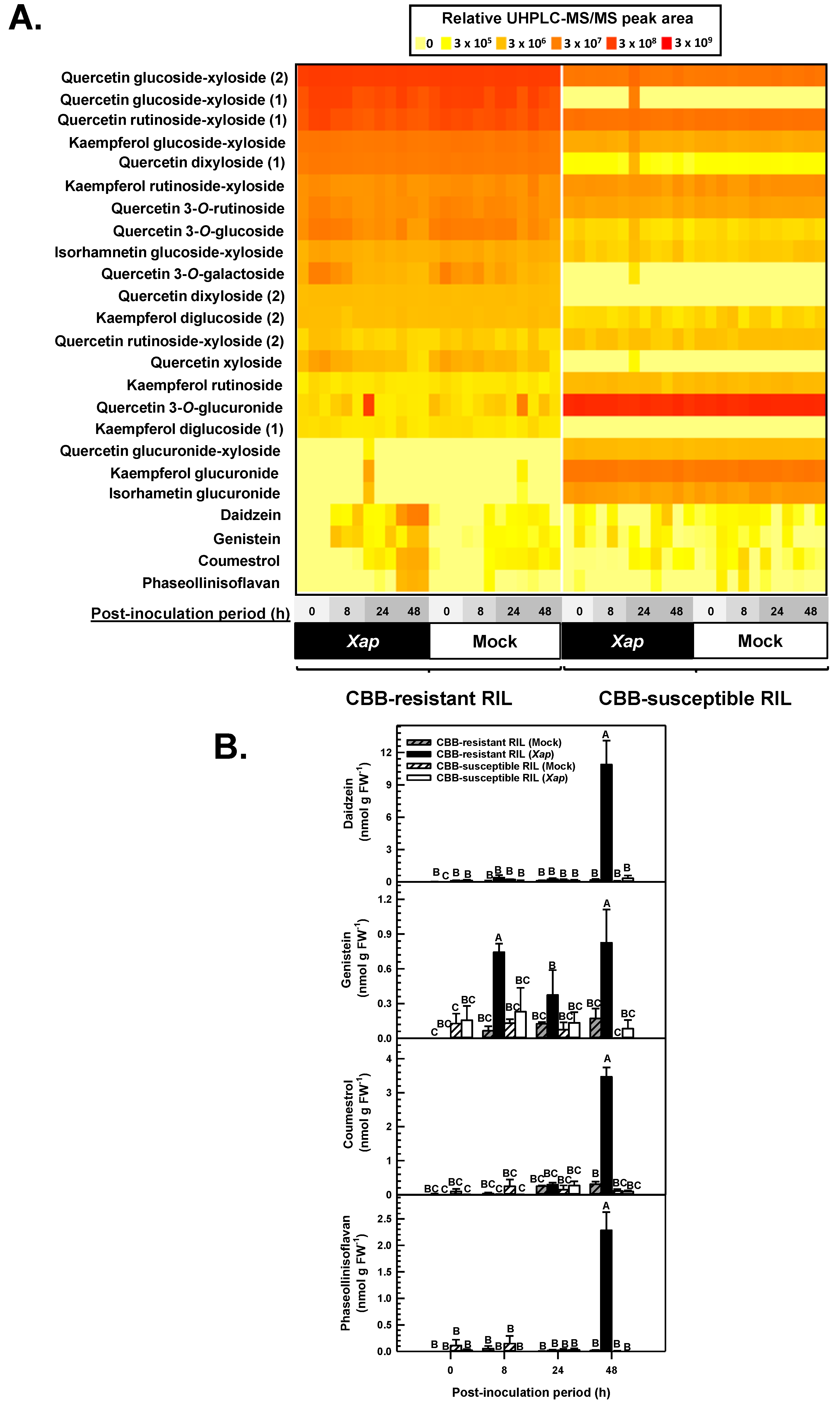 Metabolites 11 00433 g008