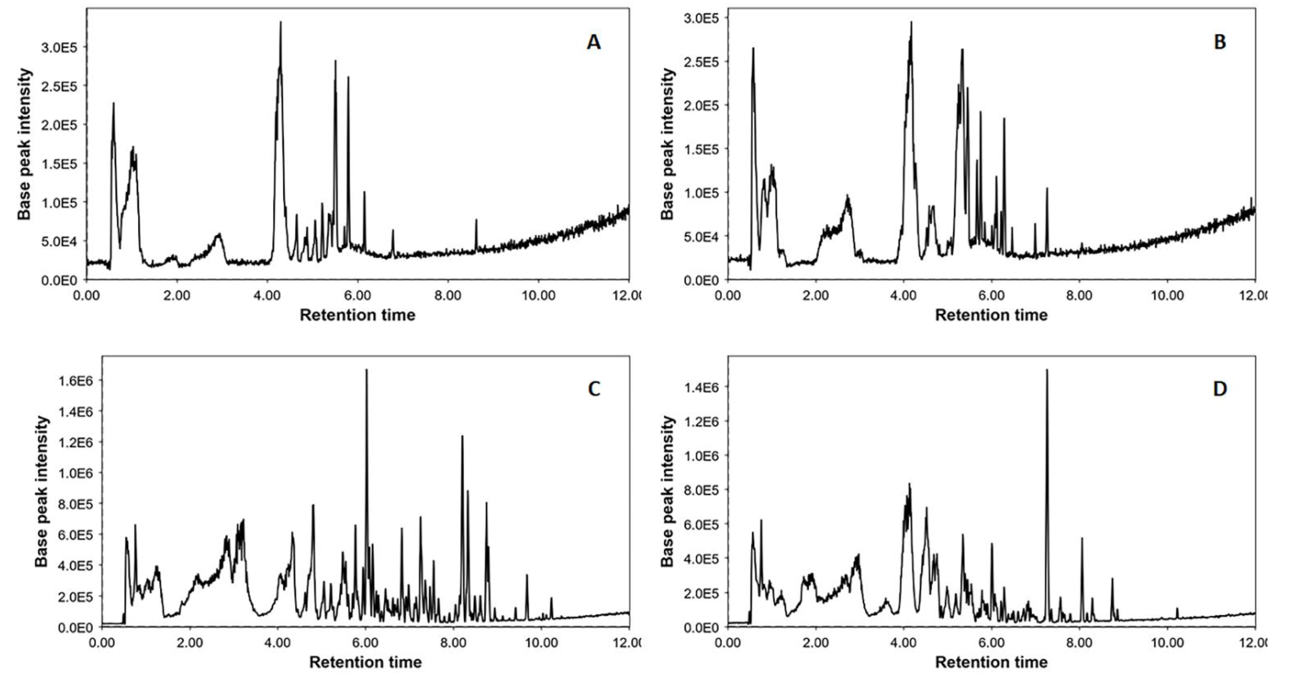 Metabolites 11 00436 g001