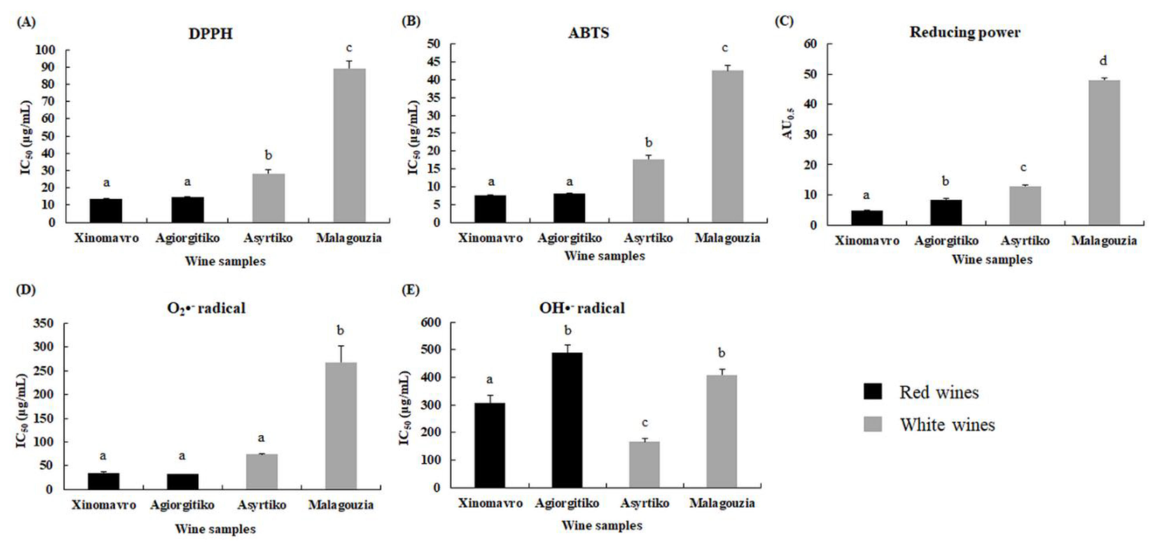 Metabolites 11 00436 g003