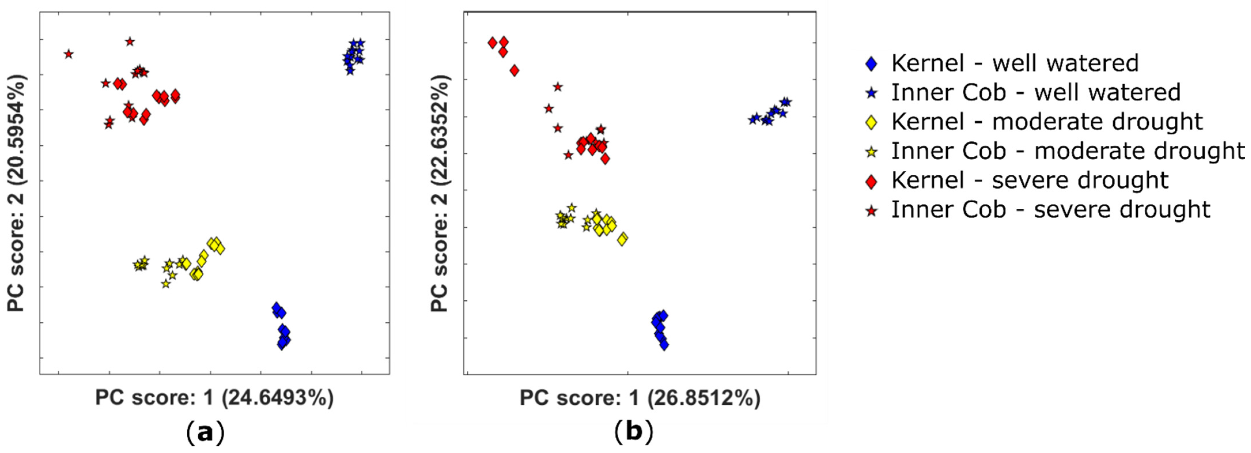 Metabolites 11 00438 g006