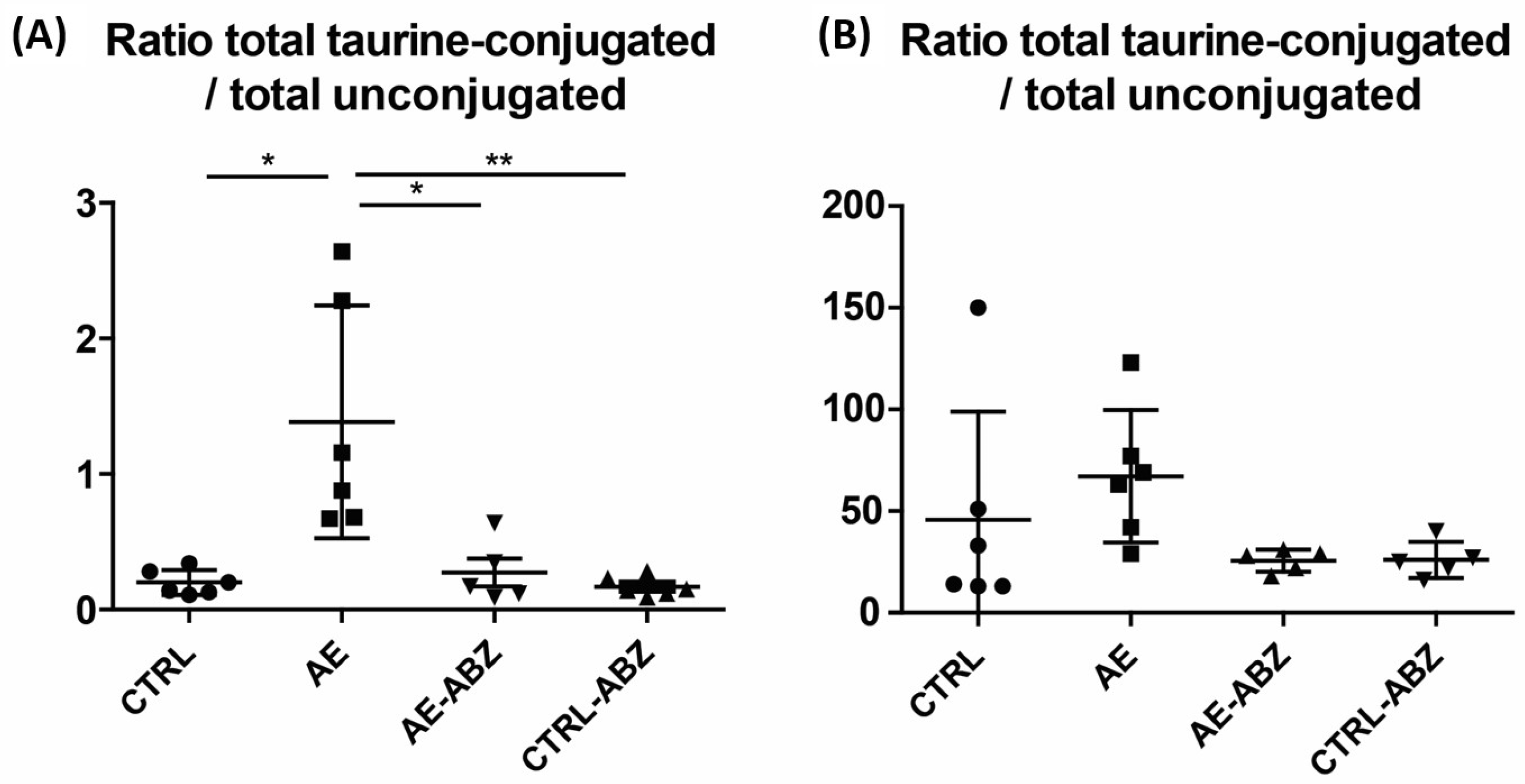 Metabolites 11 00442 g002