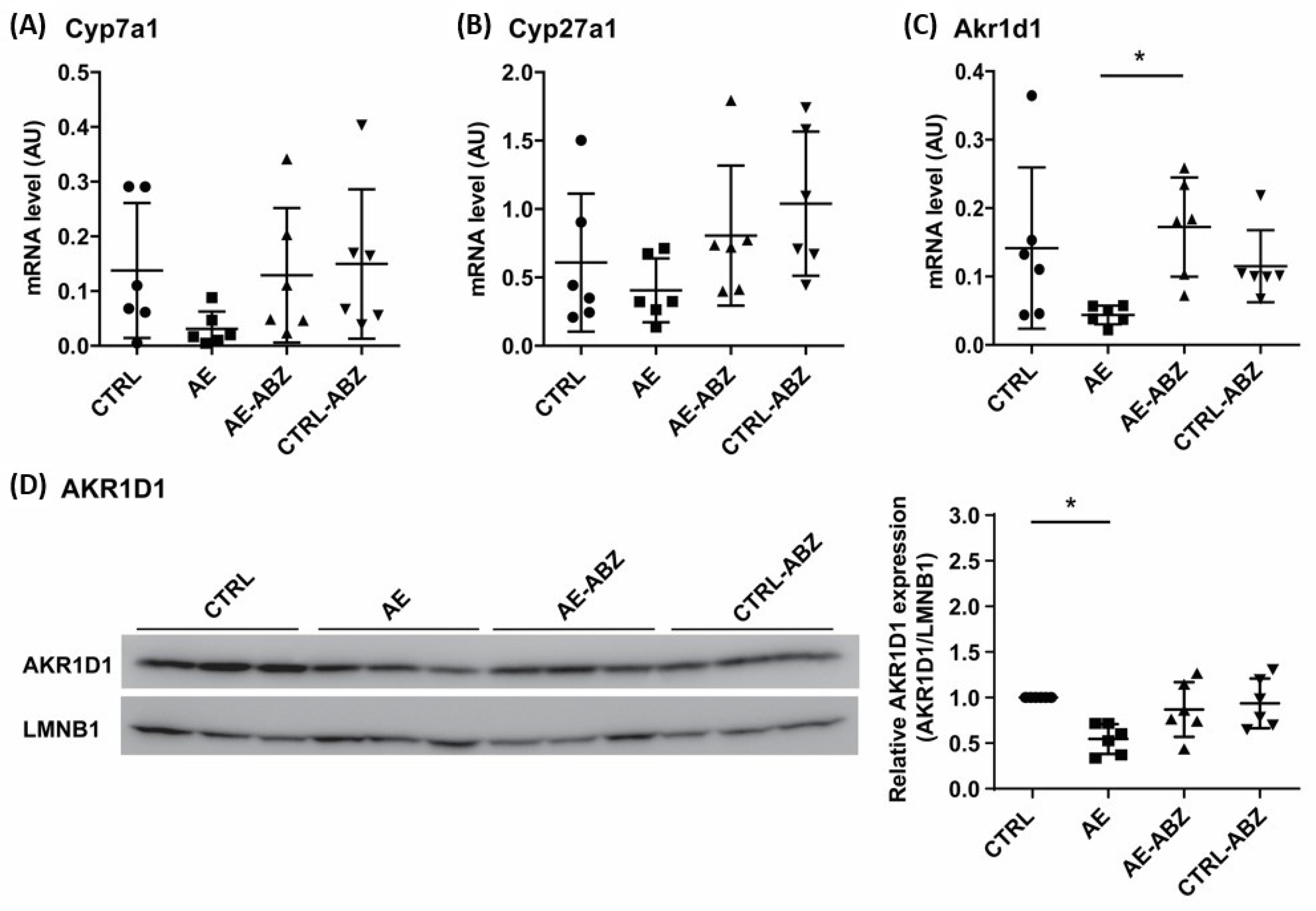 Metabolites 11 00442 g003