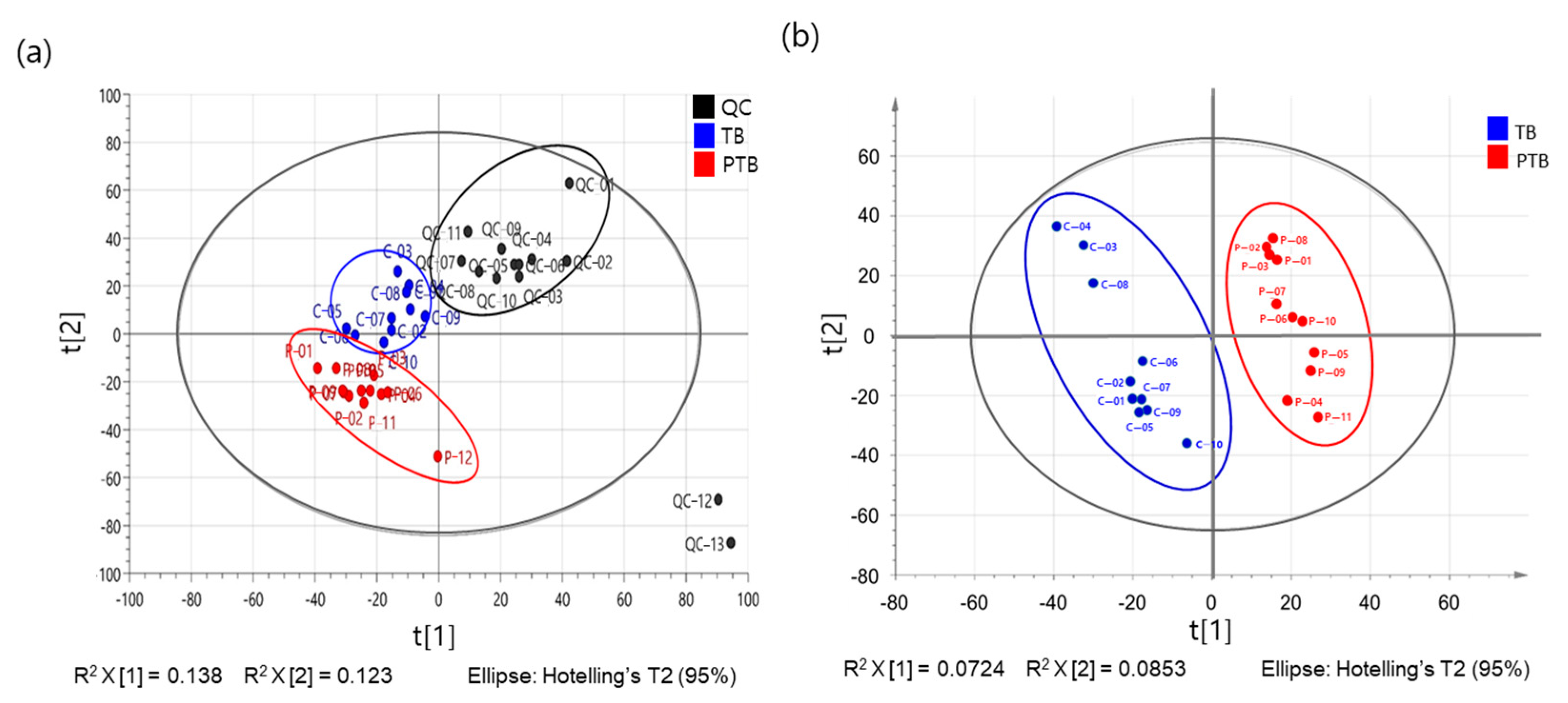 Metabolites 11 00443 g002