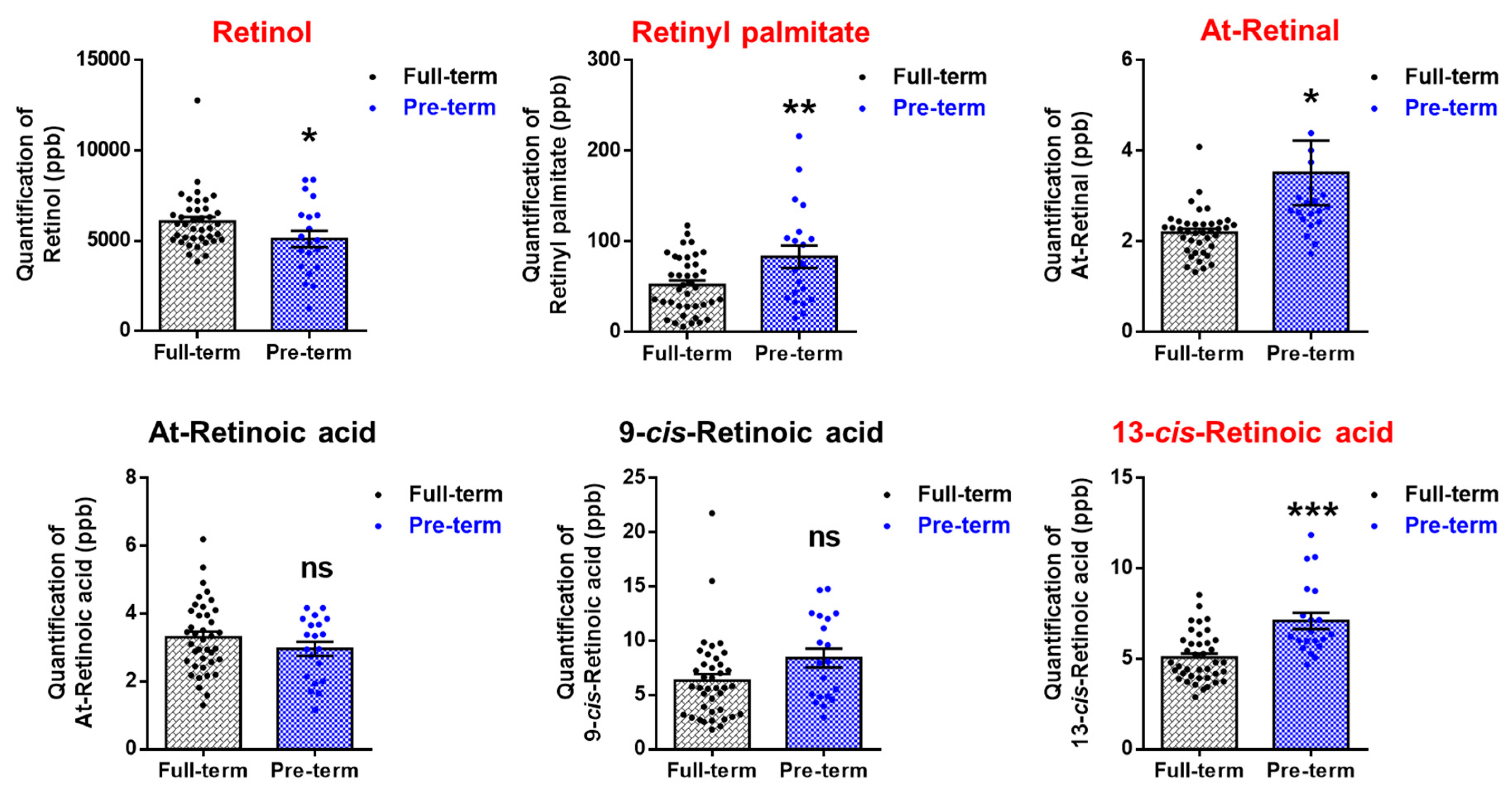 Metabolites 11 00443 g004