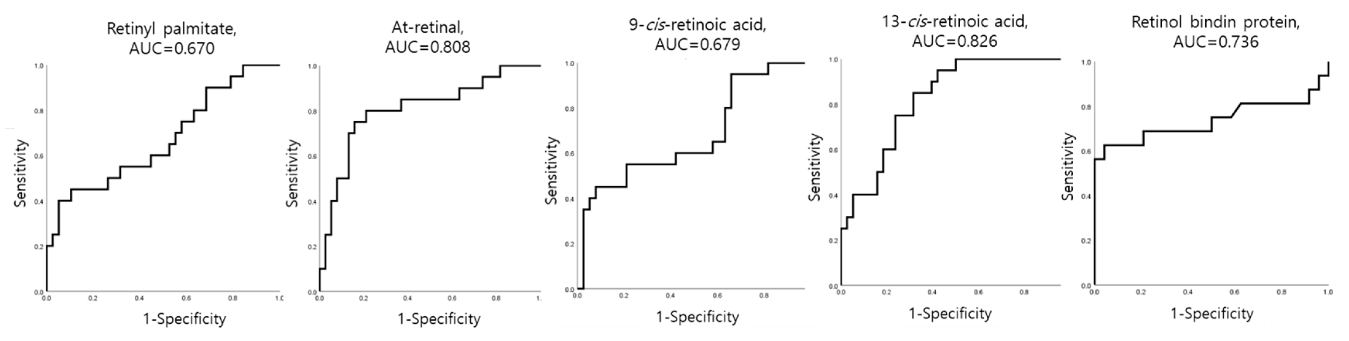 Metabolites 11 00443 g005