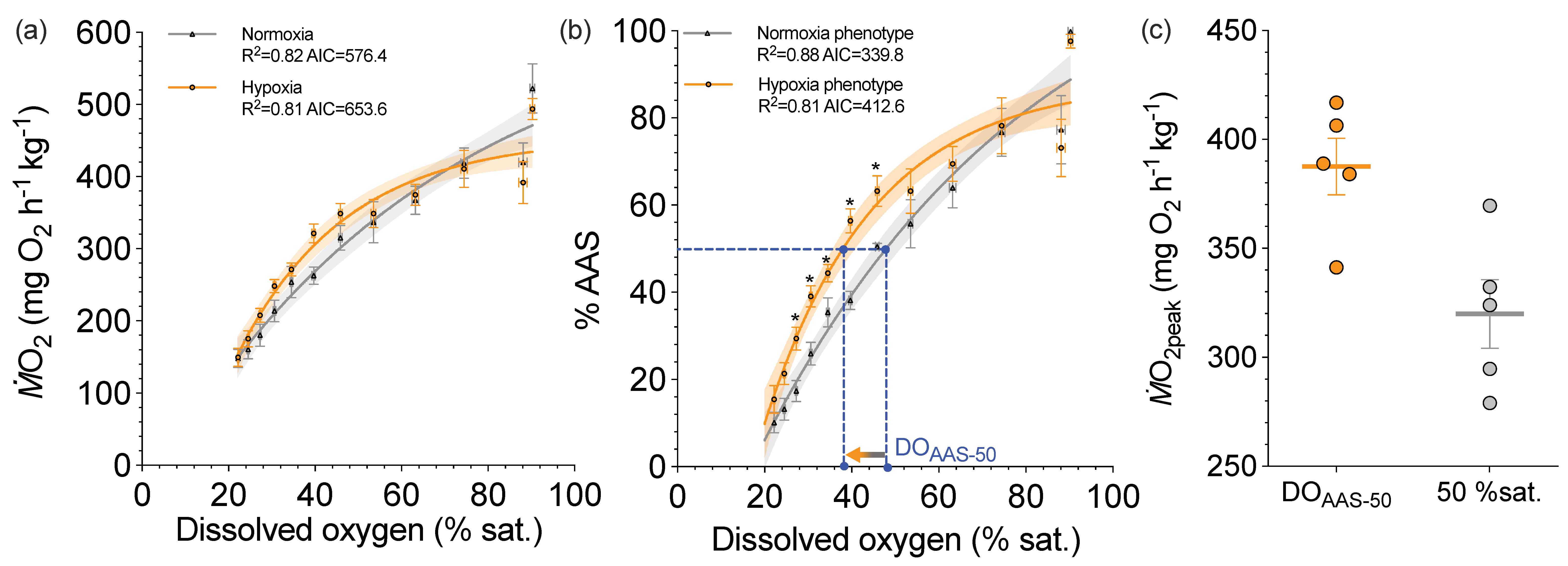 Metabolites 11 00447 g004 Metabolites 11 00447 g004