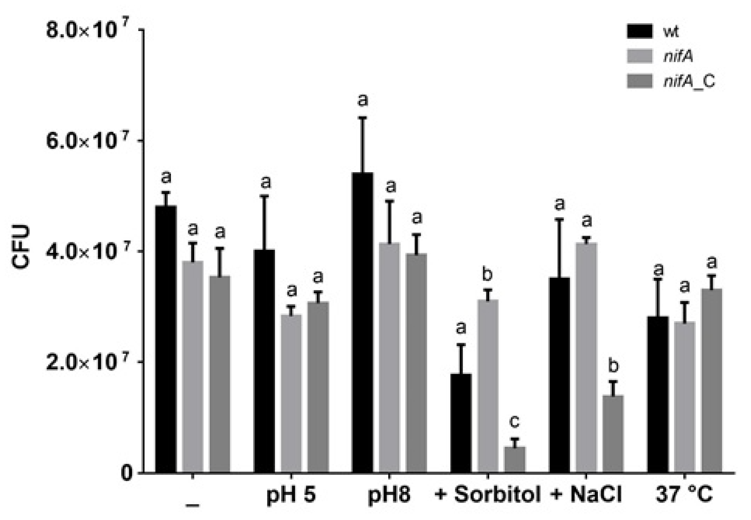 Metabolites 11 00455 g006 550