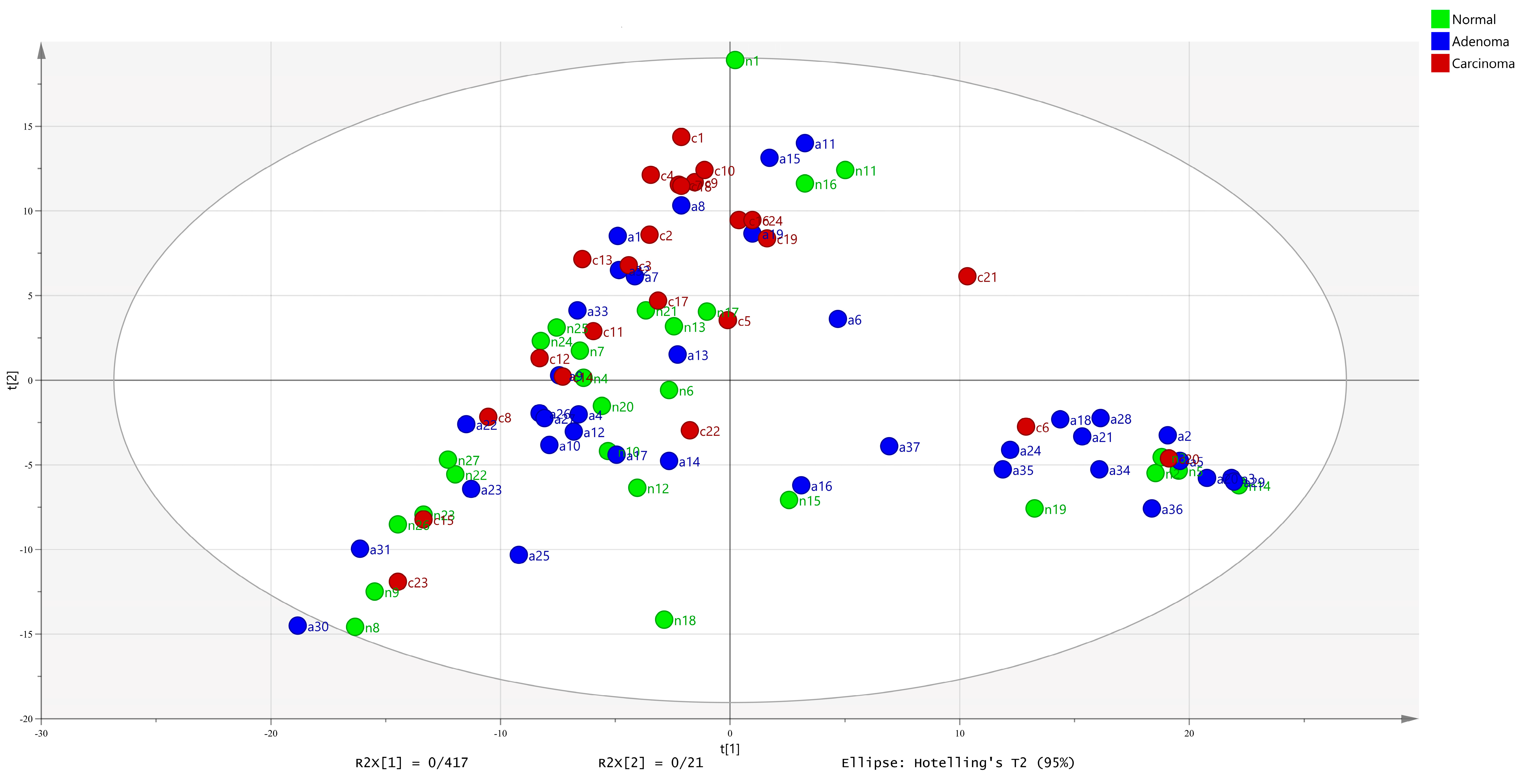 Metabolites 11 00456 g002