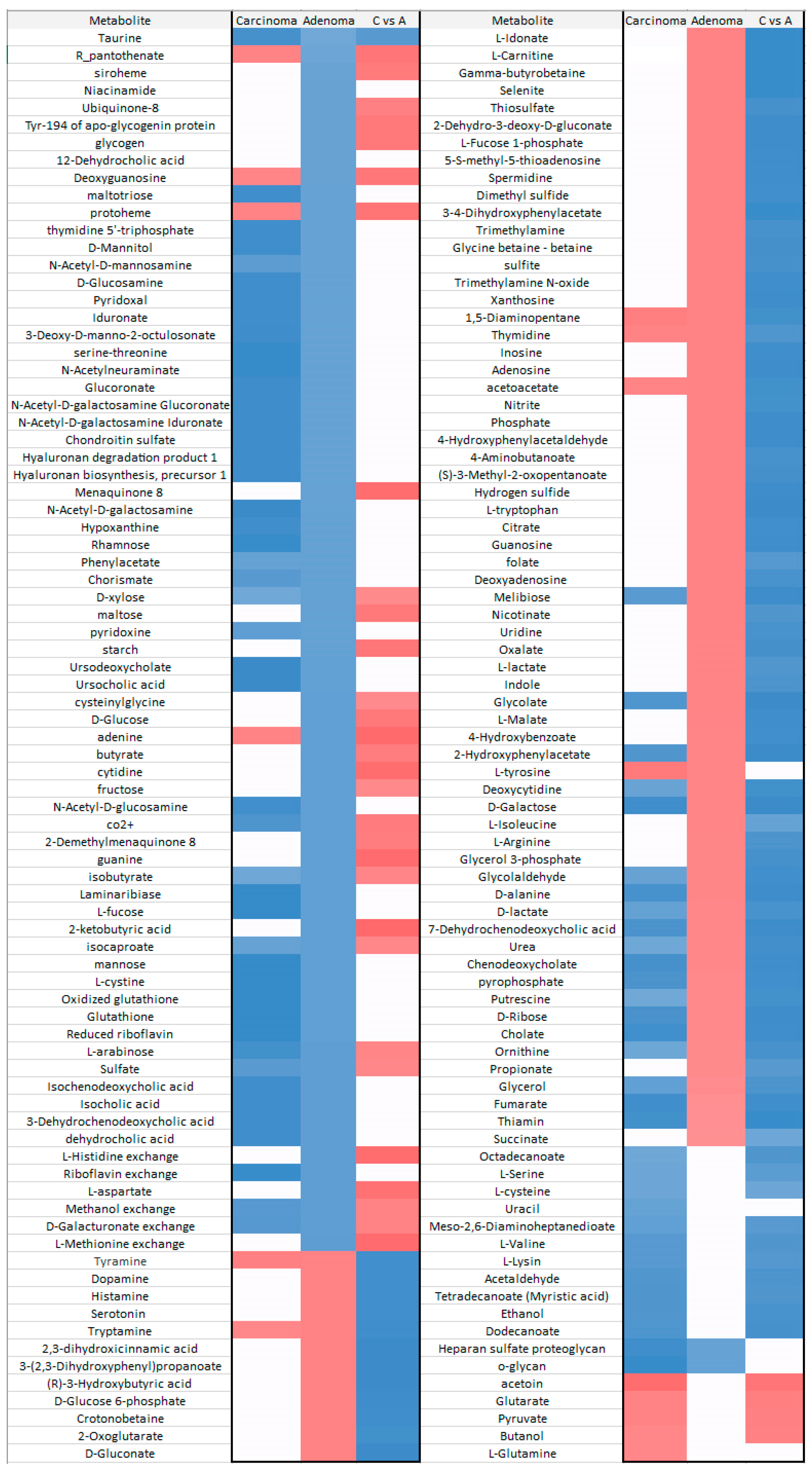Metabolites 11 00456 g009
