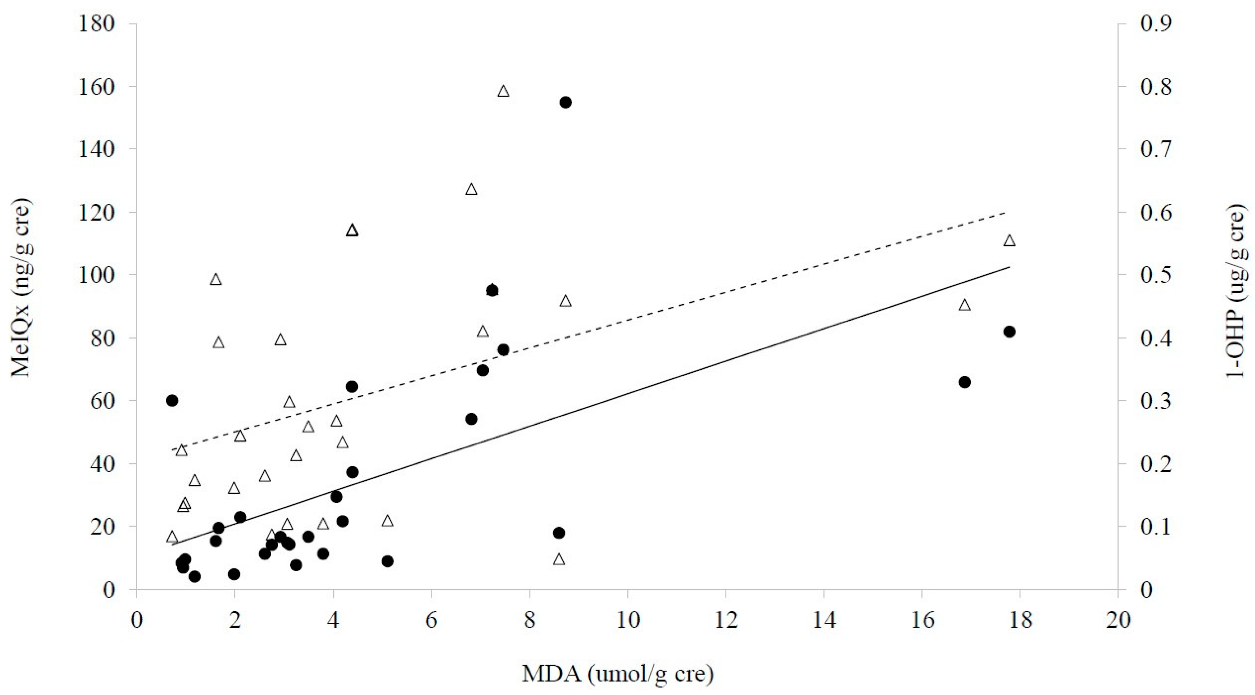 Metabolites 11 00462 g002 Metabolites 11 00462 g002