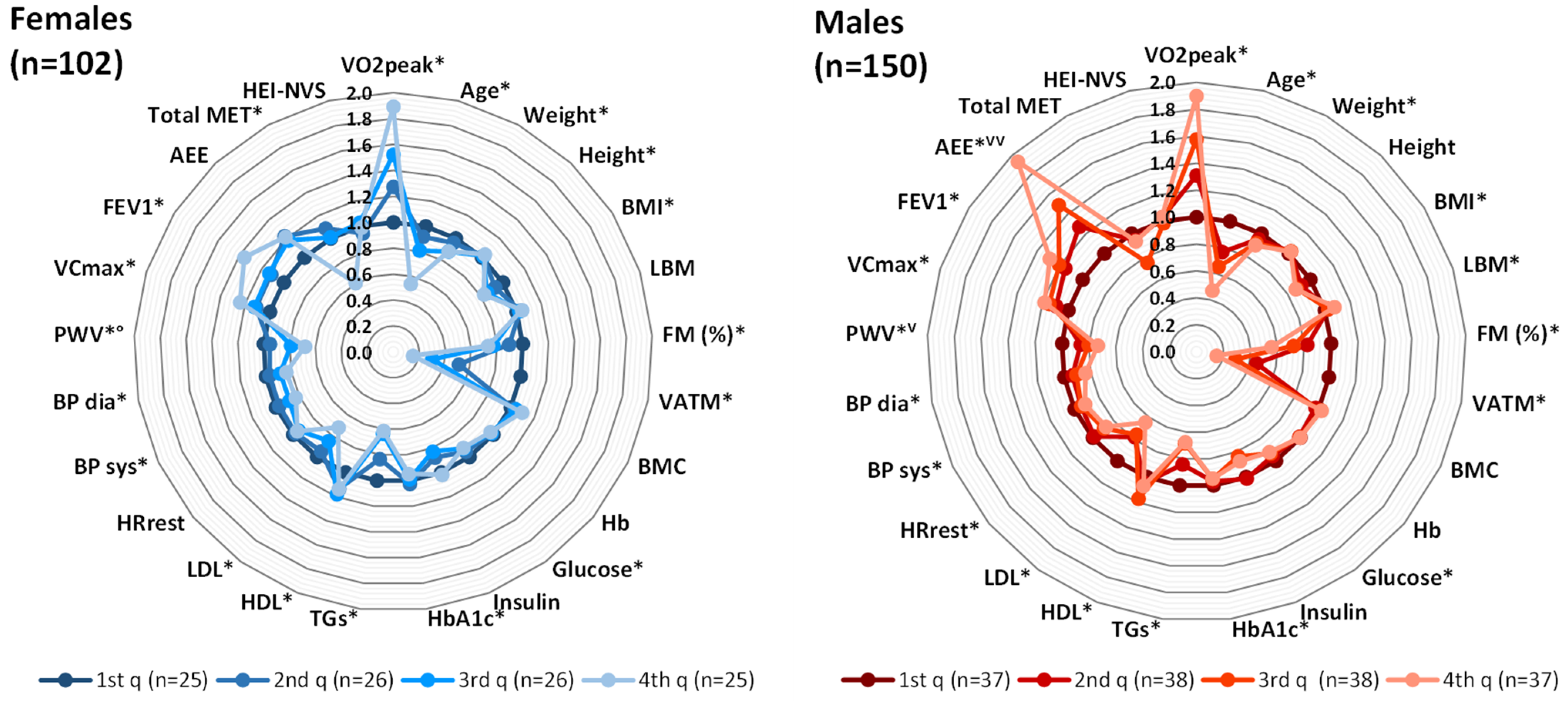 Metabolites 11 00463 g001 550