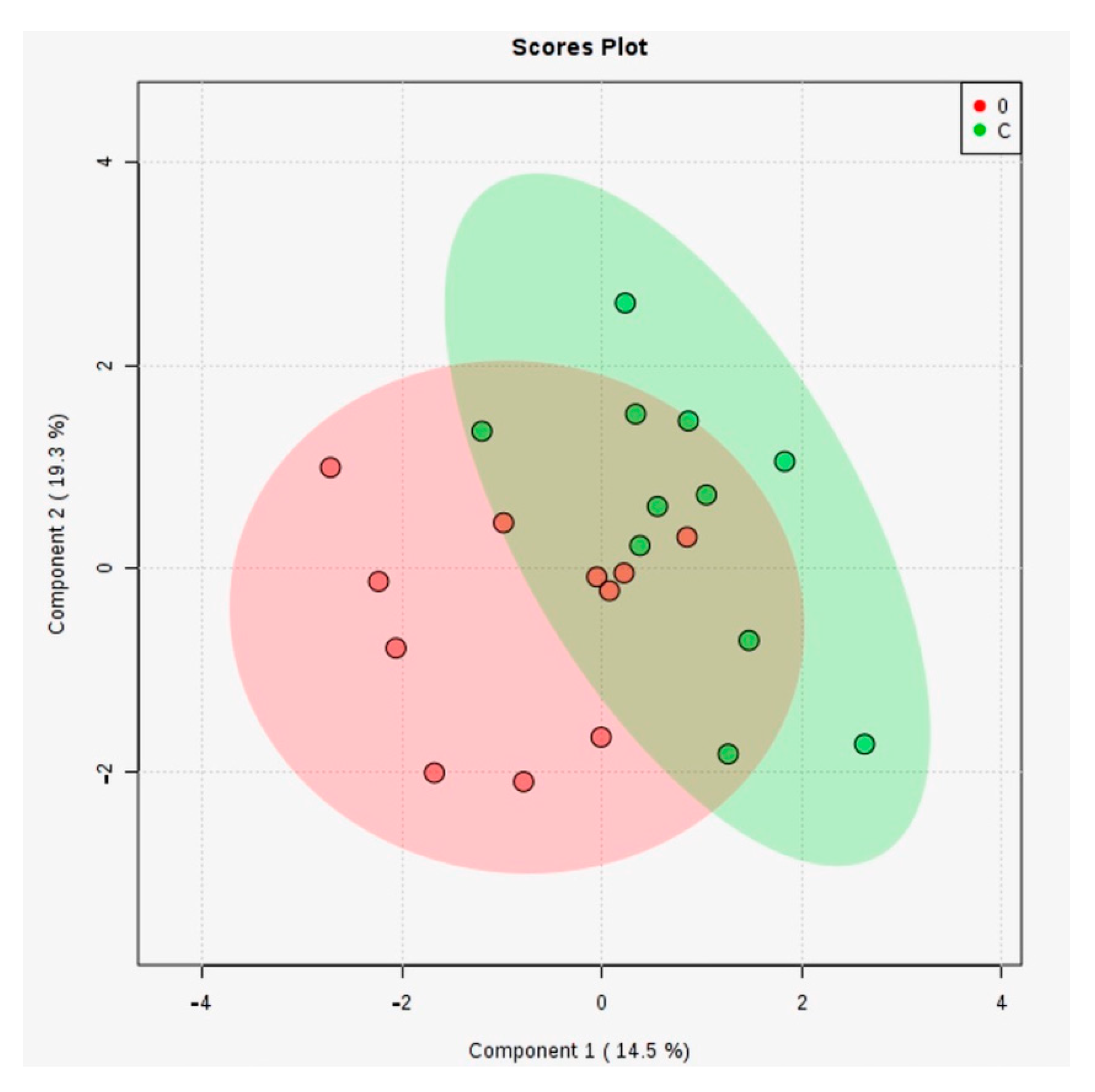 Metabolites 11 00466 g001