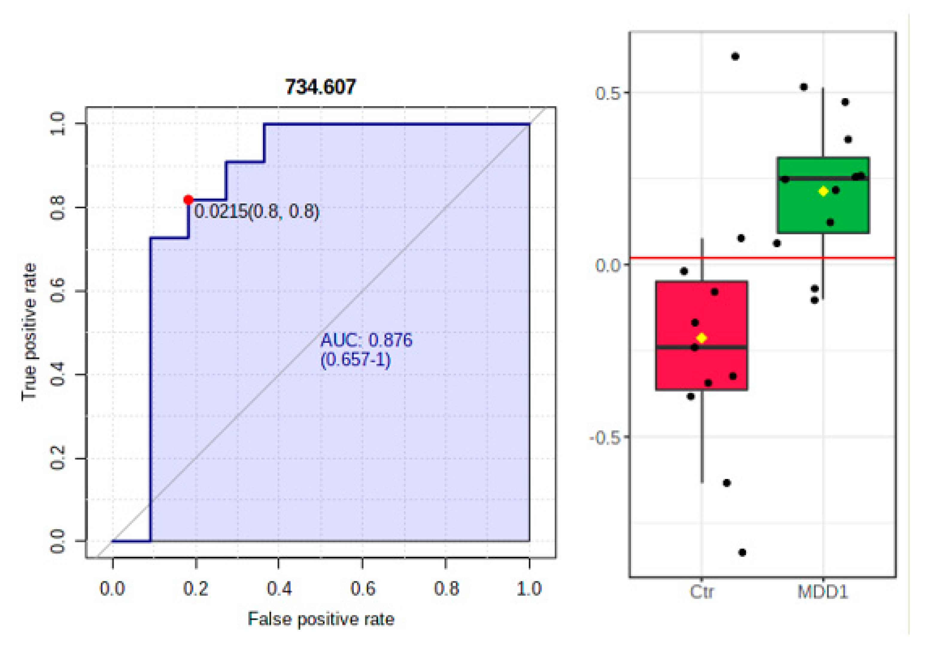 Metabolites 11 00466 g002