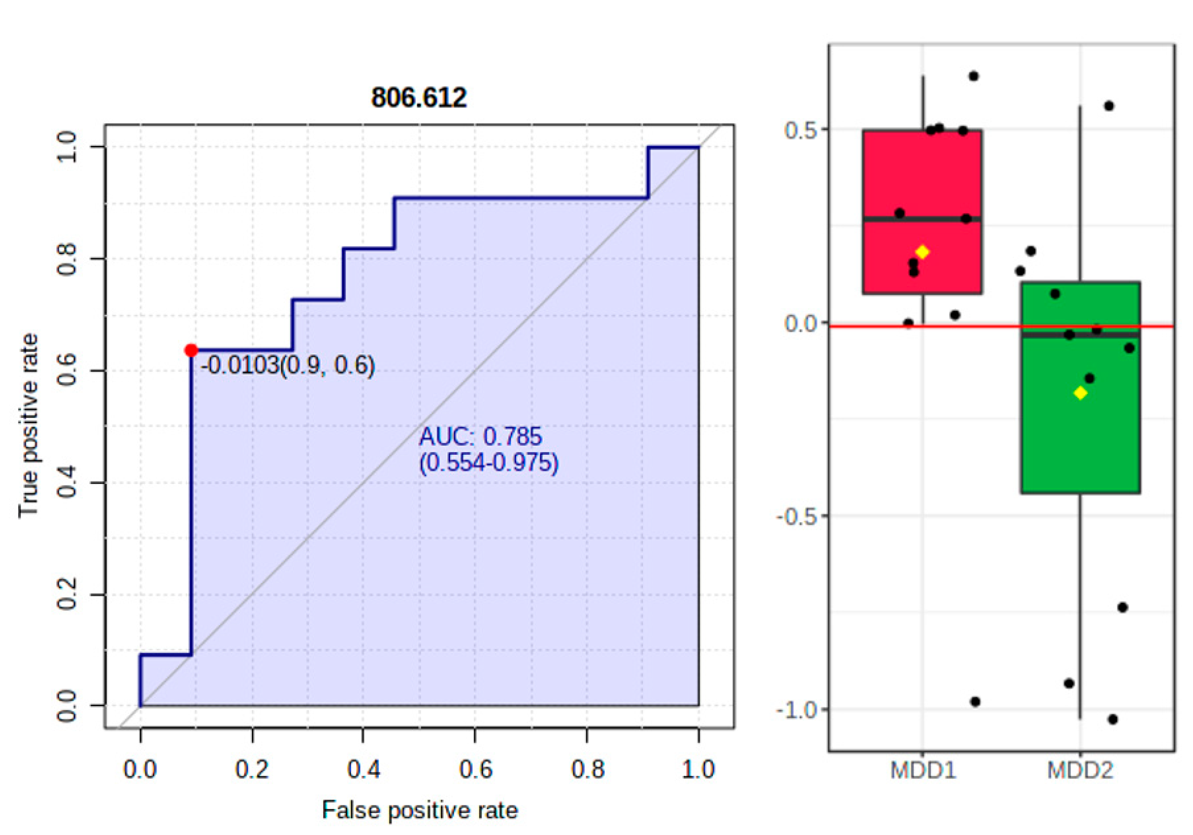 Metabolites 11 00466 g004