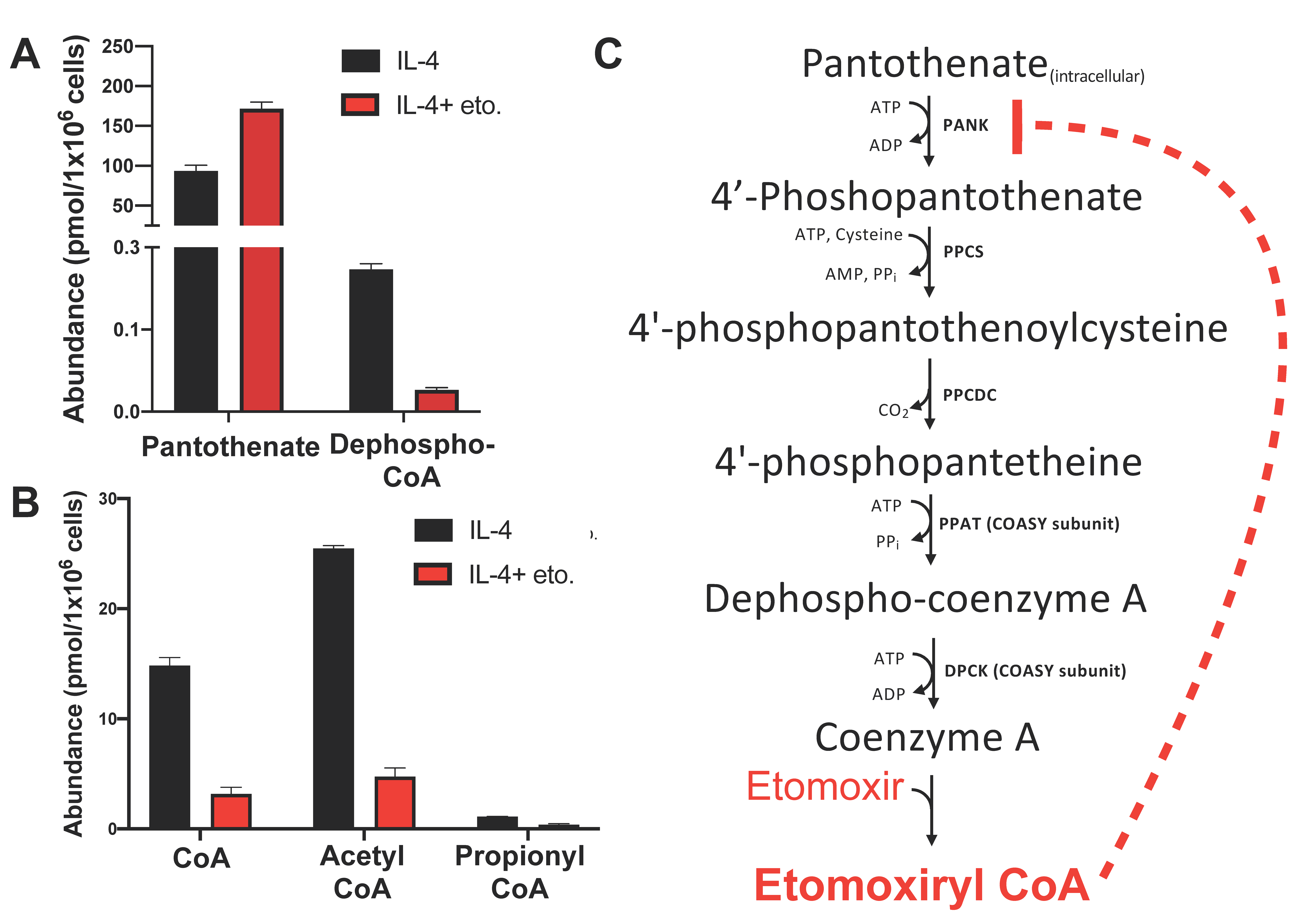Metabolites 11 00468 g007
