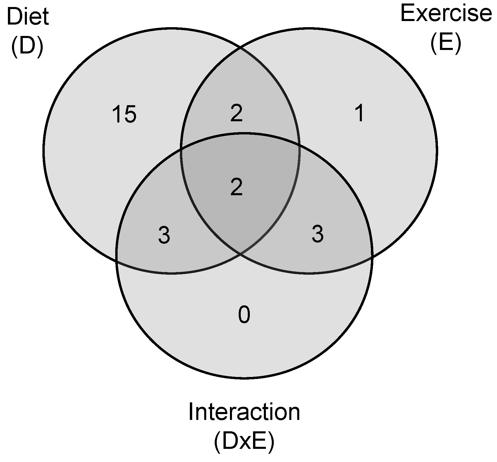 Metabolites 11 00471 g001 550