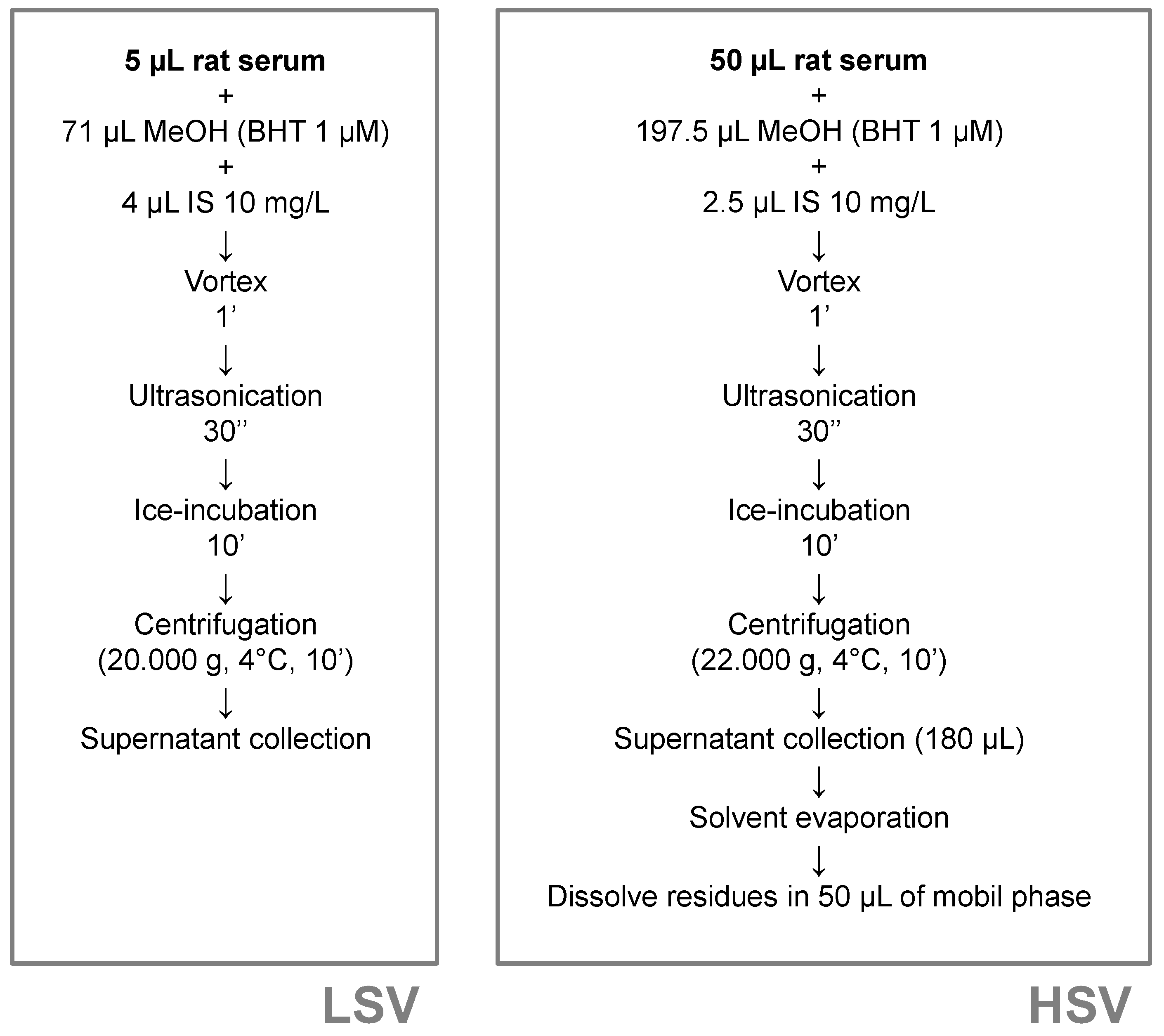 Metabolites 11 00471 g004 550
