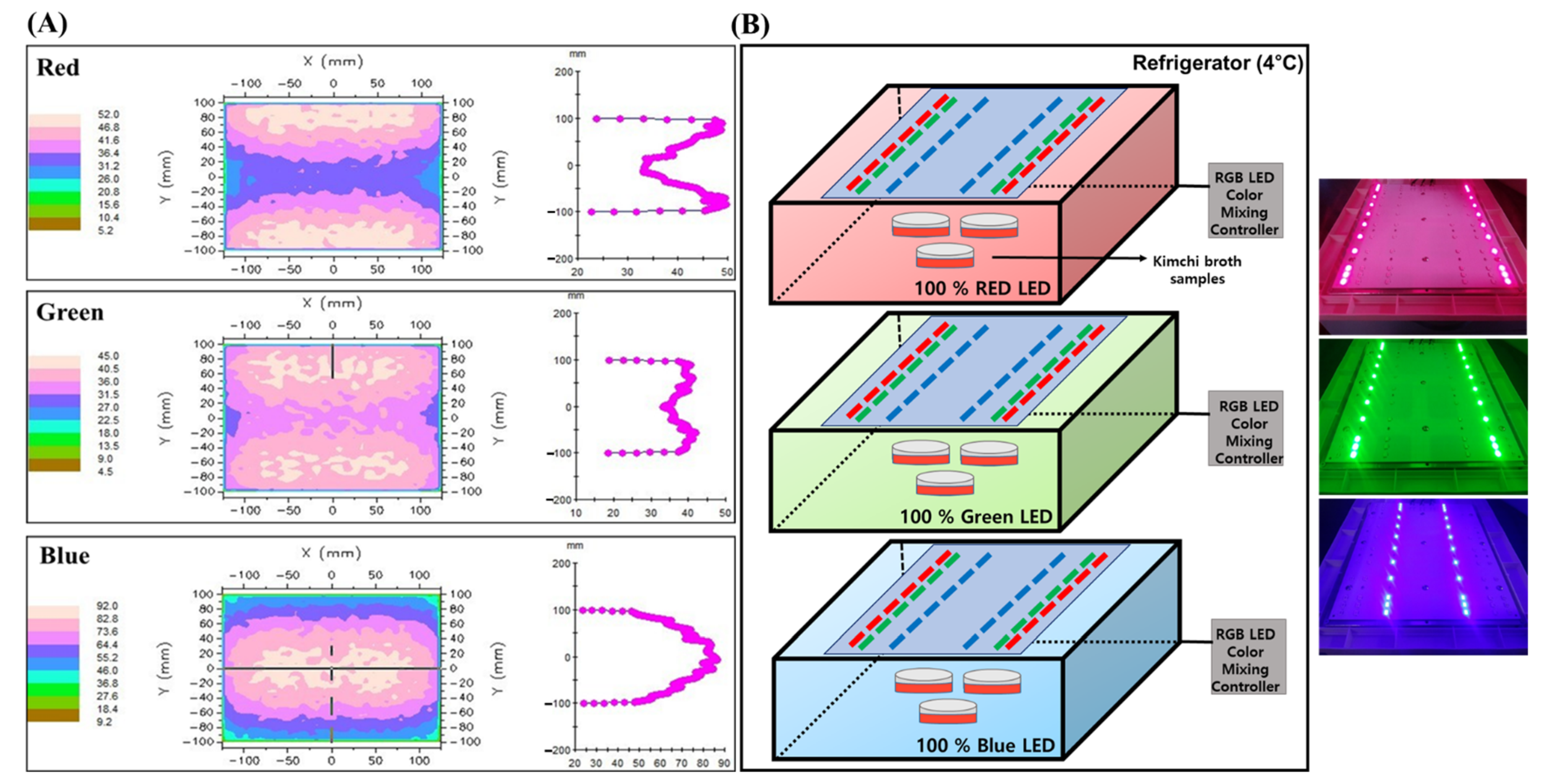 Metabolites 11 00472 g007 550