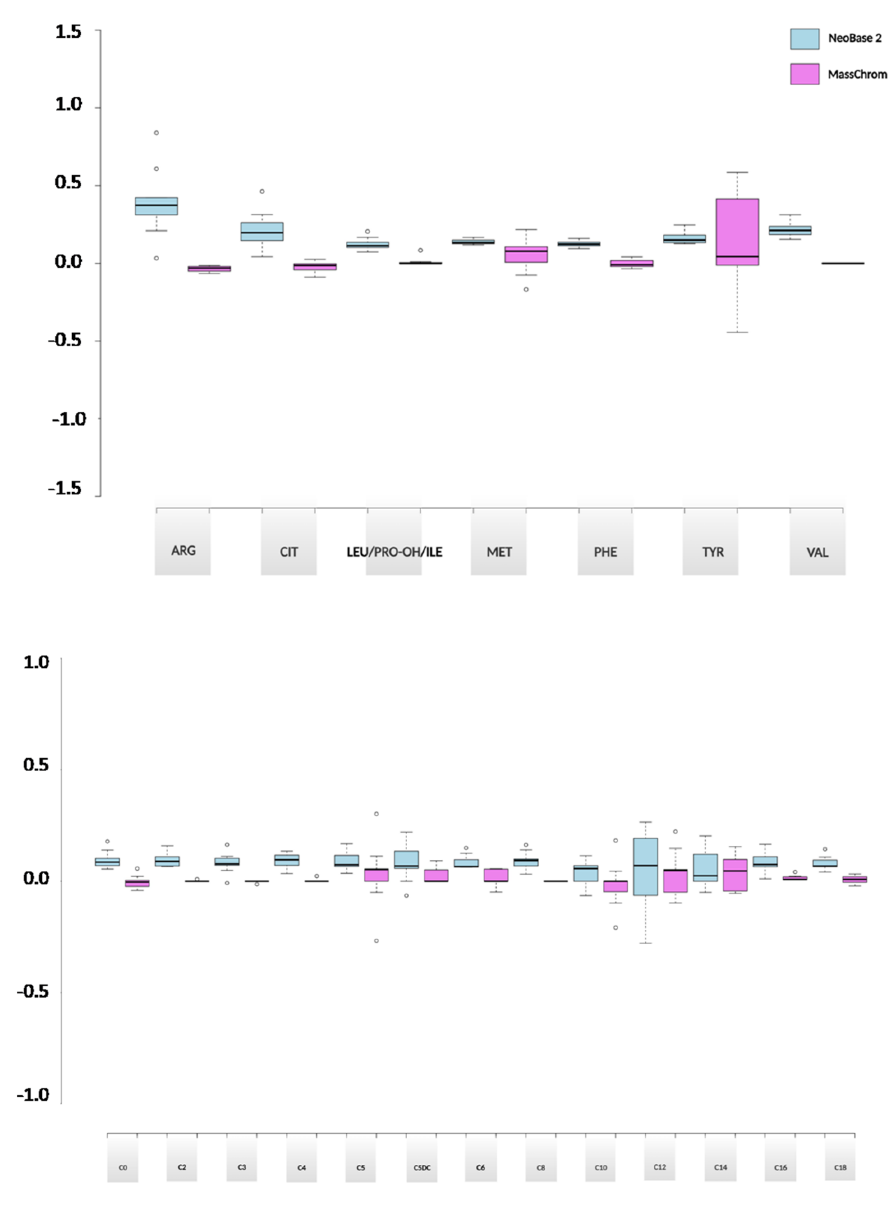 Metabolites 11 00473 g002
