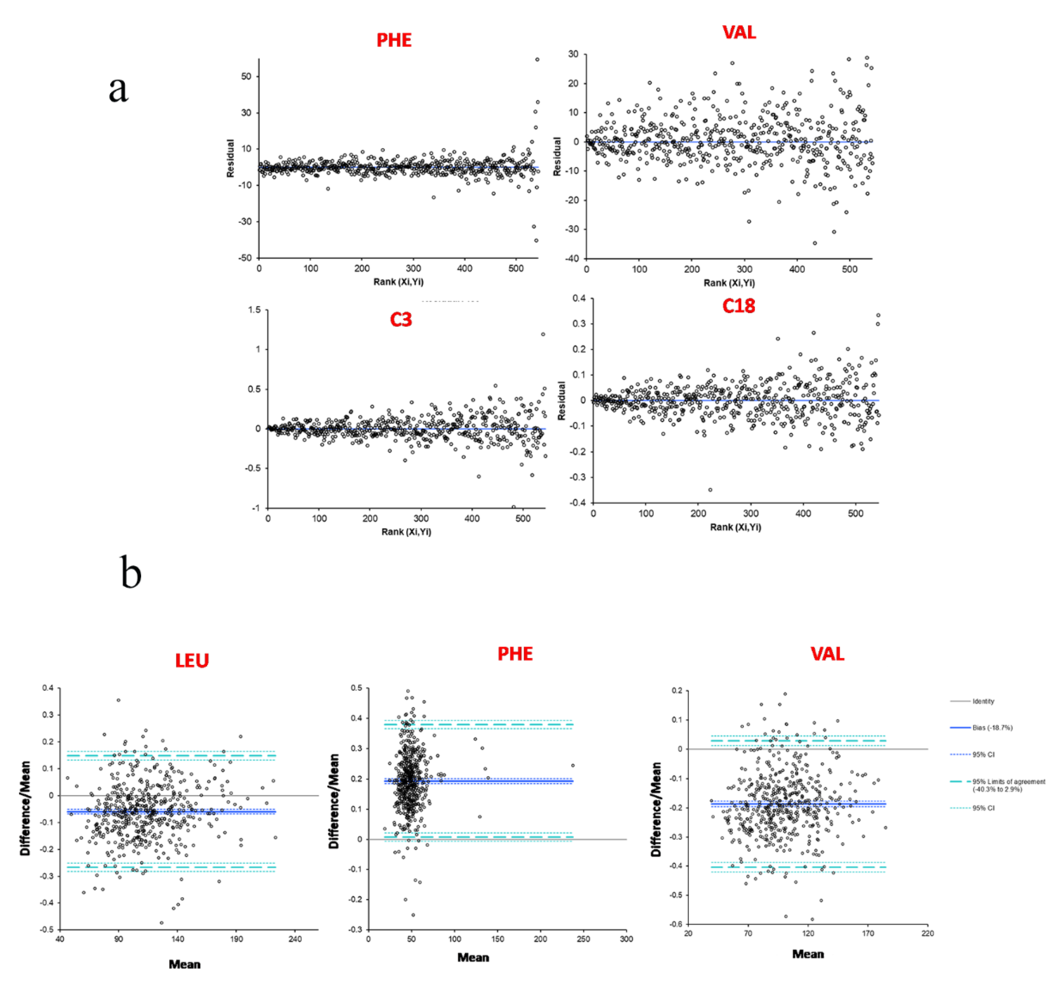 Metabolites 11 00473 g004