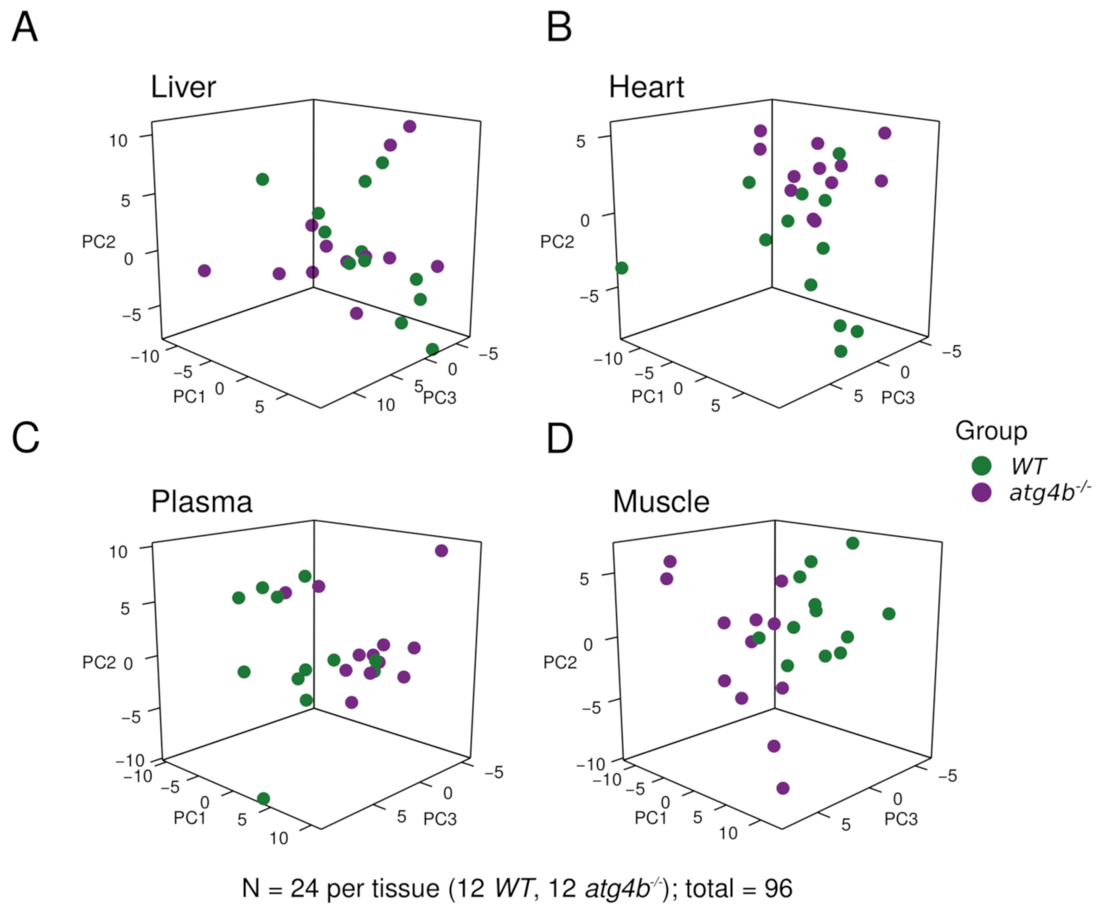 Metabolites 11 00481 g001 Metabolites 11 00481 g001