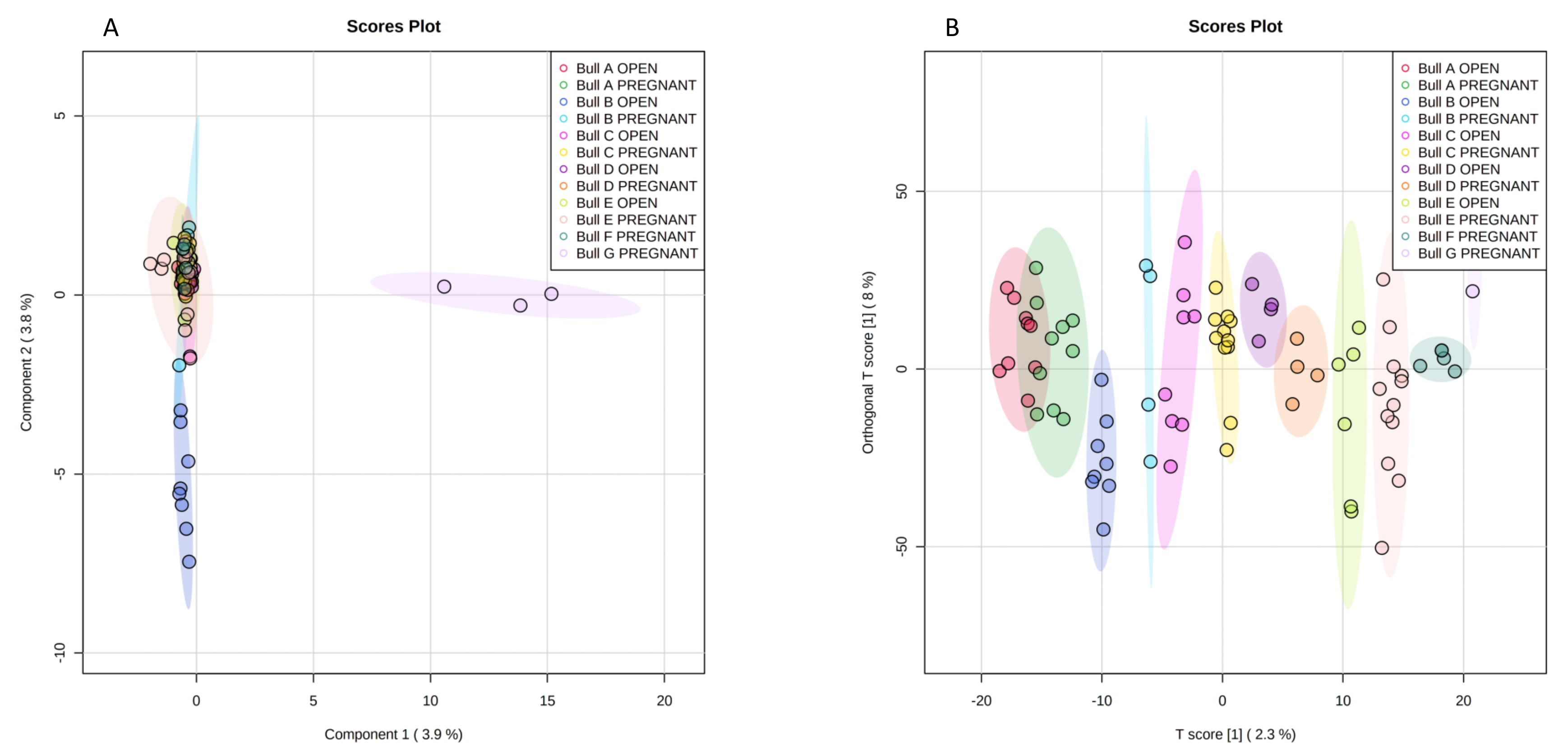 Metabolites 11 00484 g004