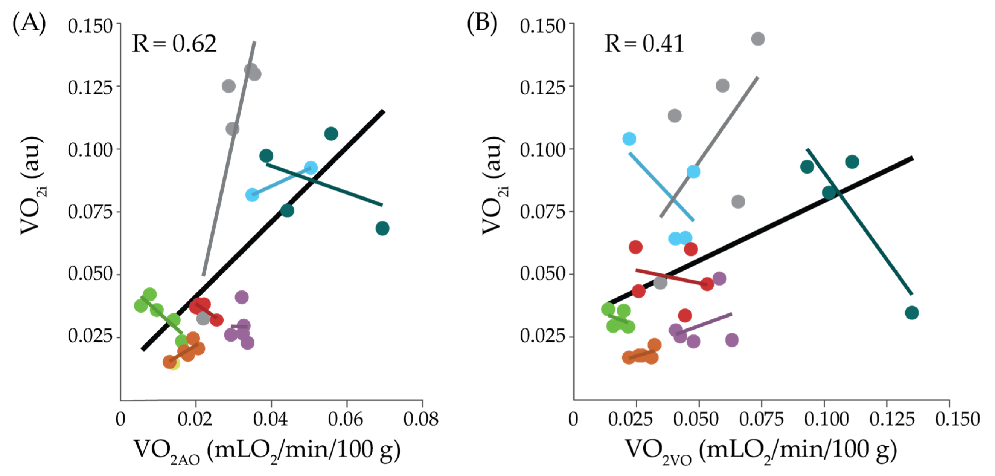 Metabolites 11 00496 g003