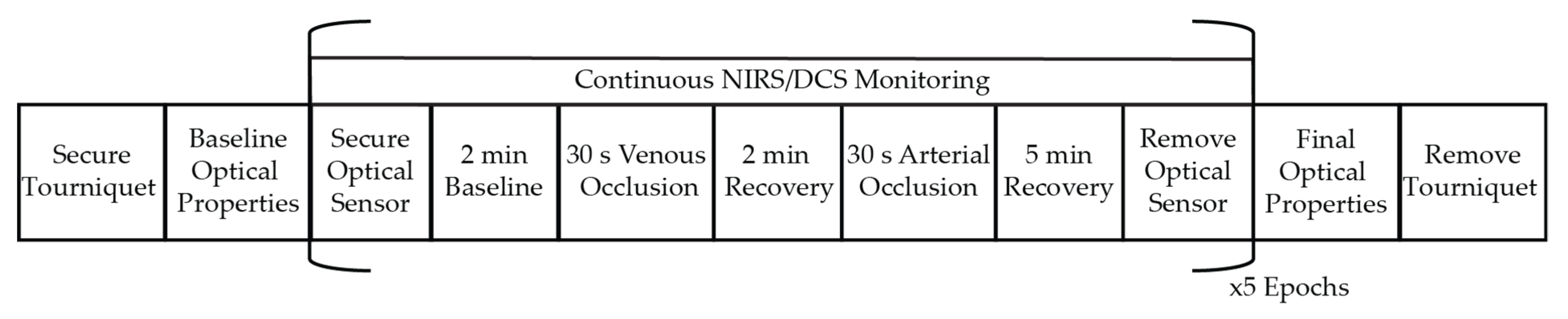 Metabolites 11 00496 g004