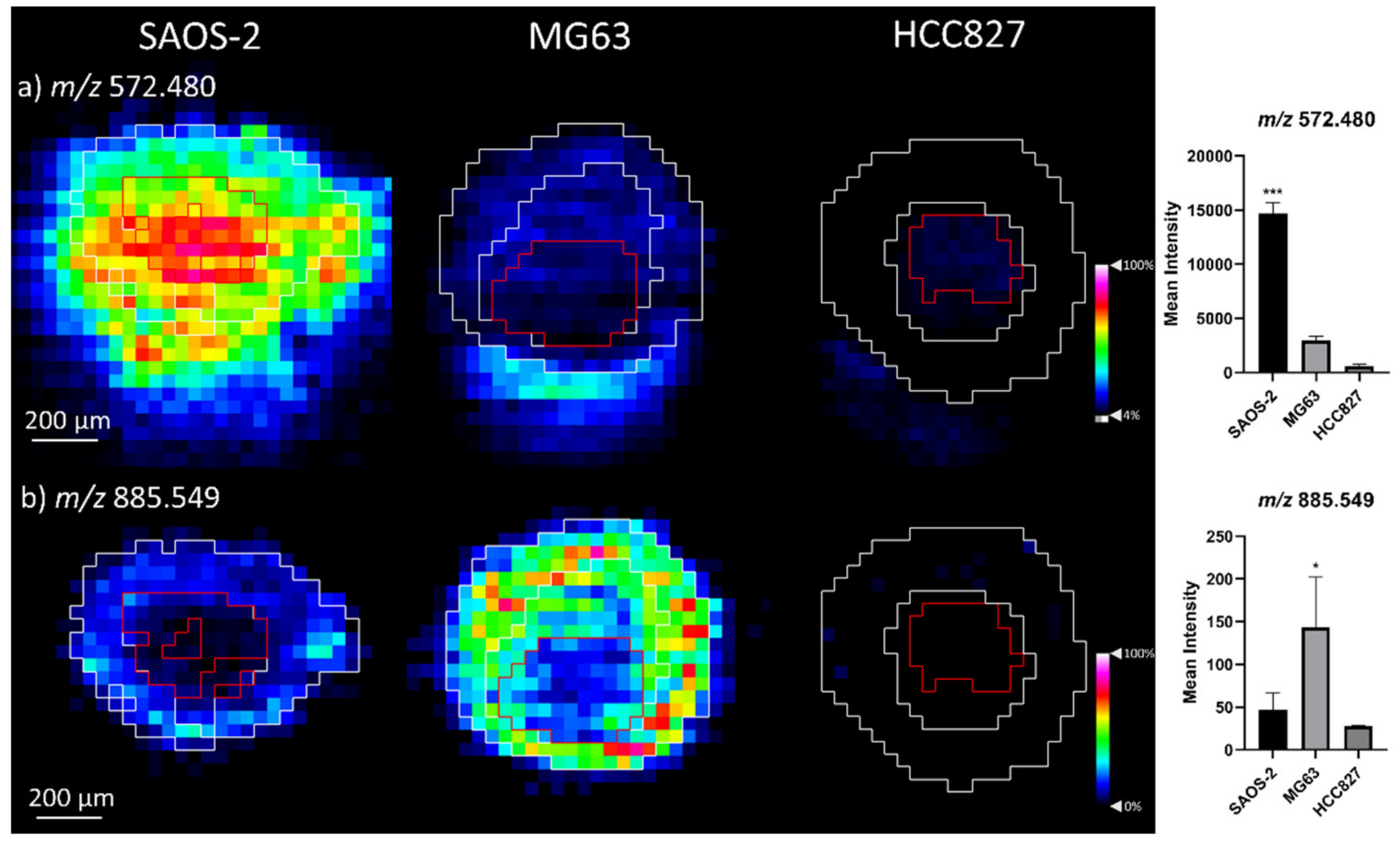 Metabolites 11 00506 g004