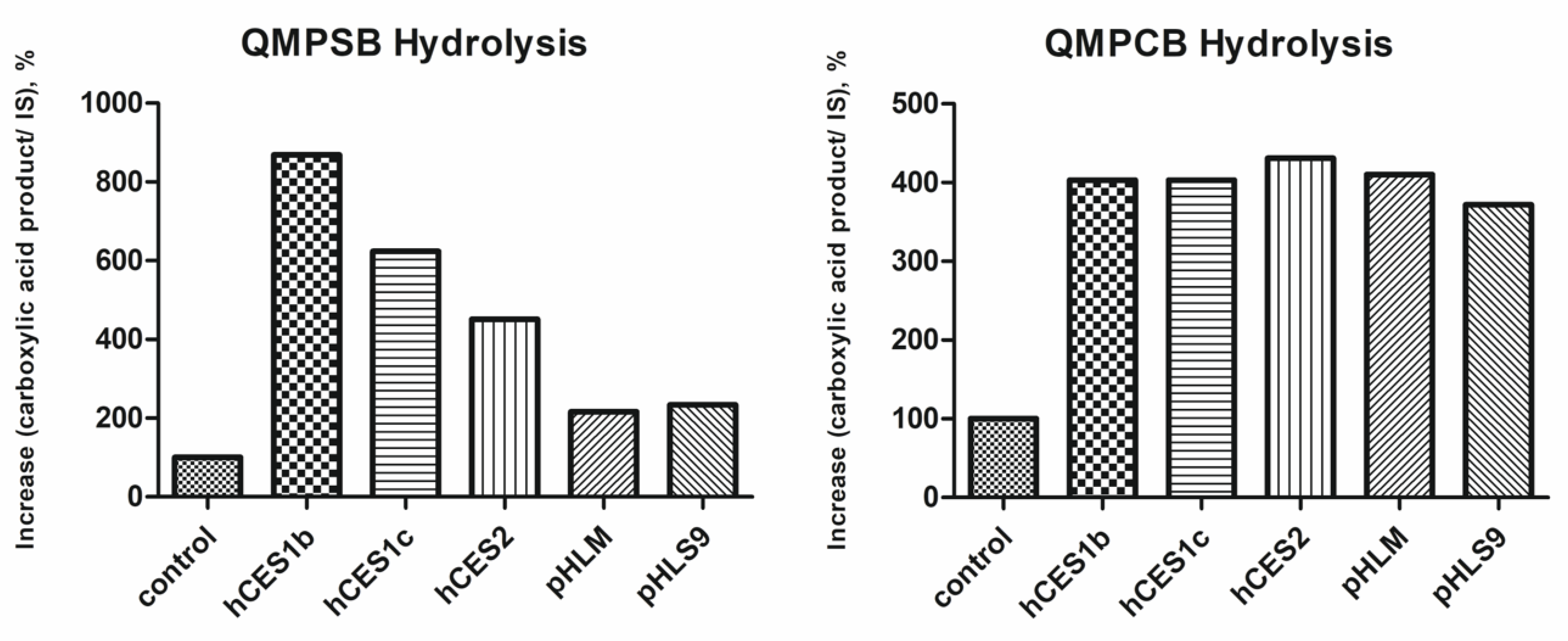 Metabolites 11 00509 g006