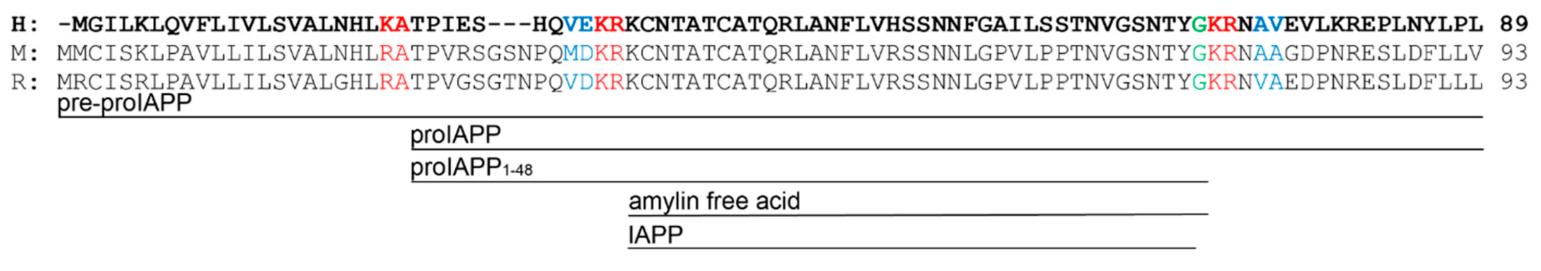 Metabolites 11 00515 g003 Metabolites 11 00515 g003