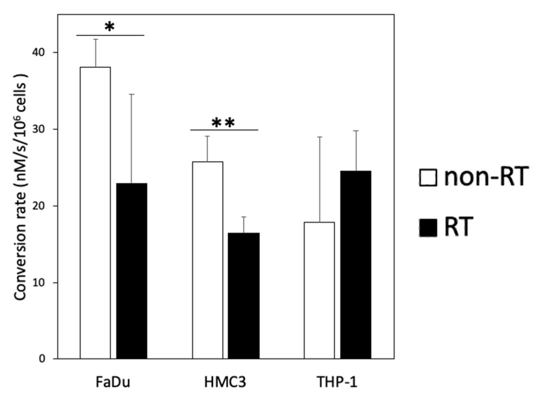 Metabolites 11 00518 g004
