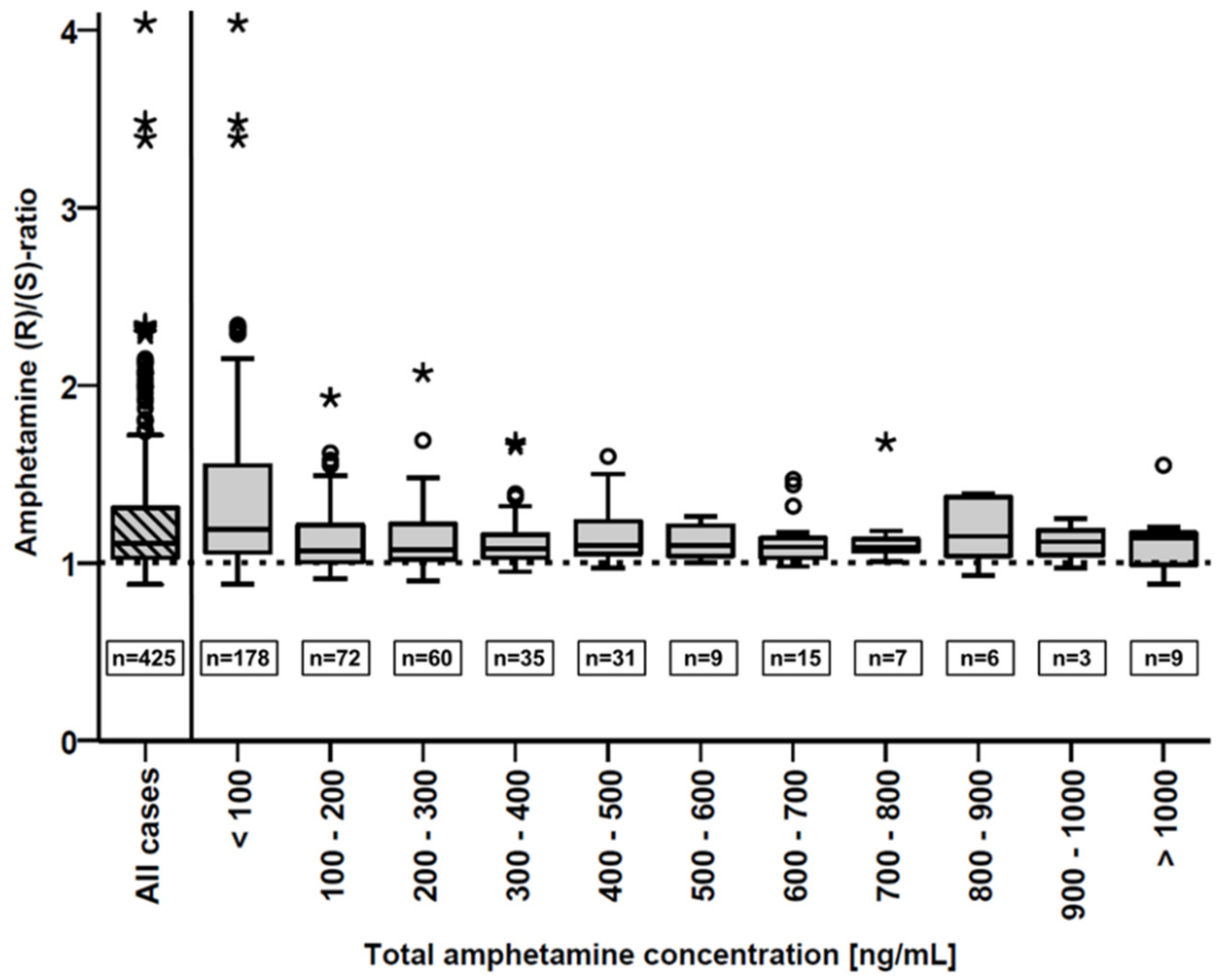 Metabolites 11 00521 g003