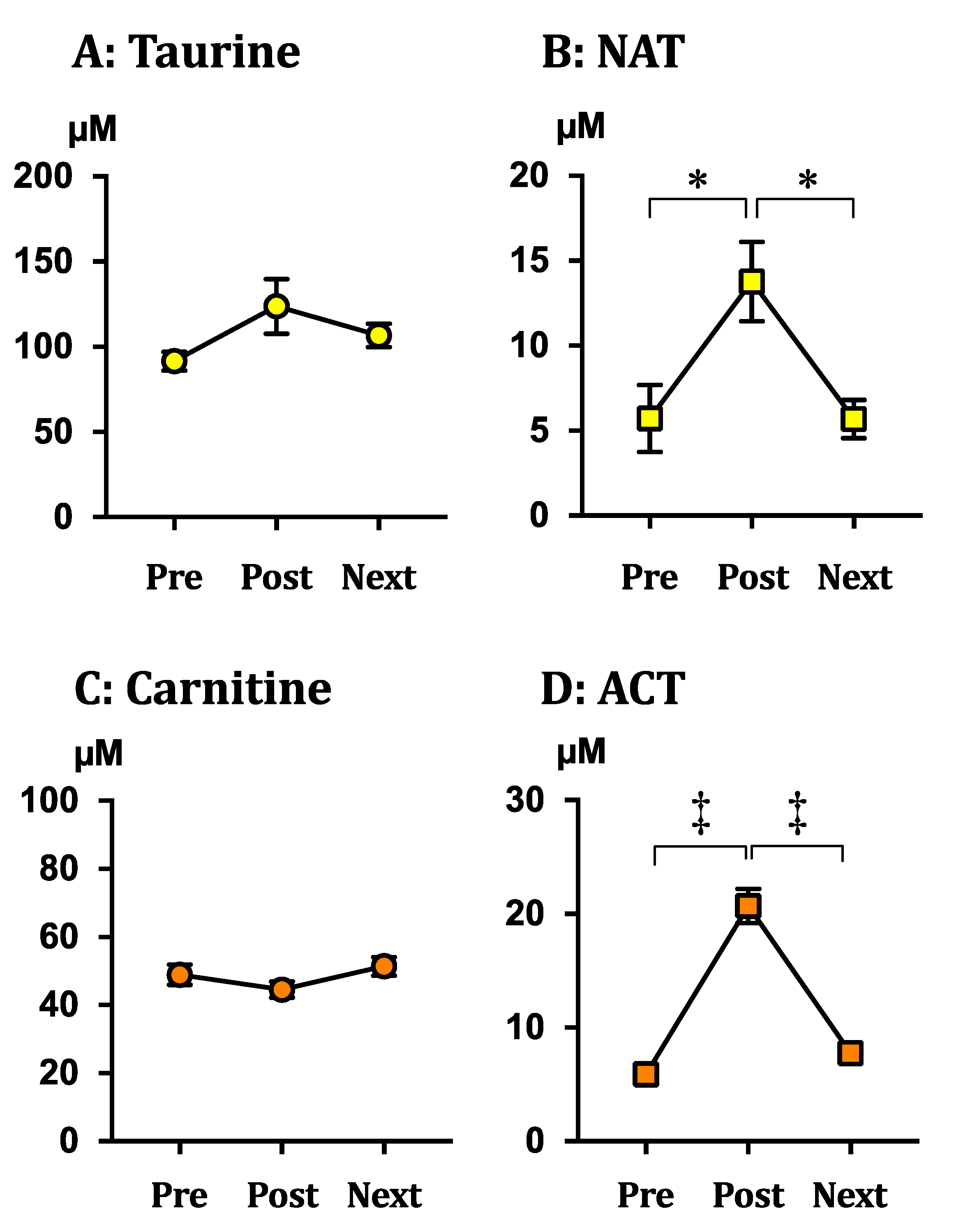 Metabolites 11 00522 g002