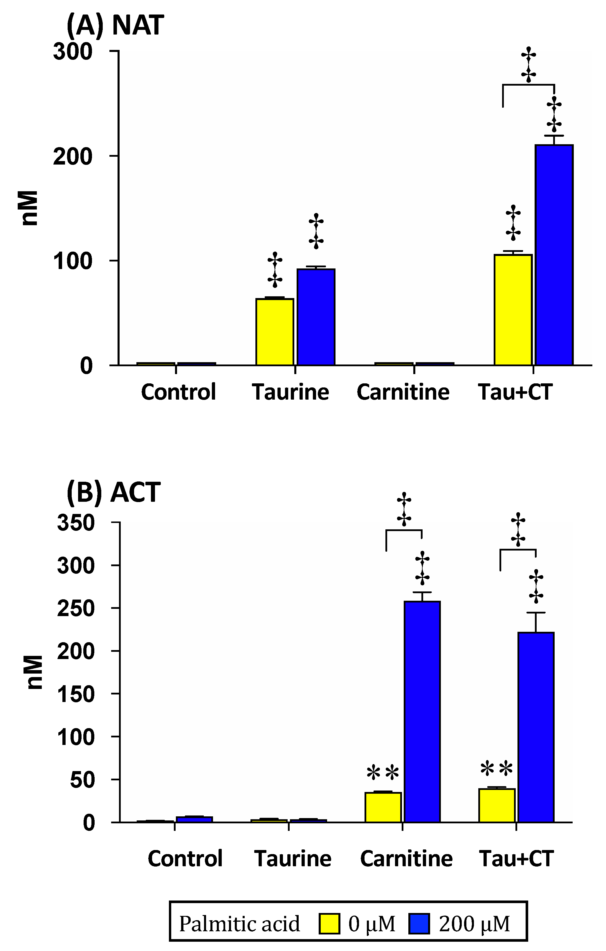 Metabolites 11 00522 g004