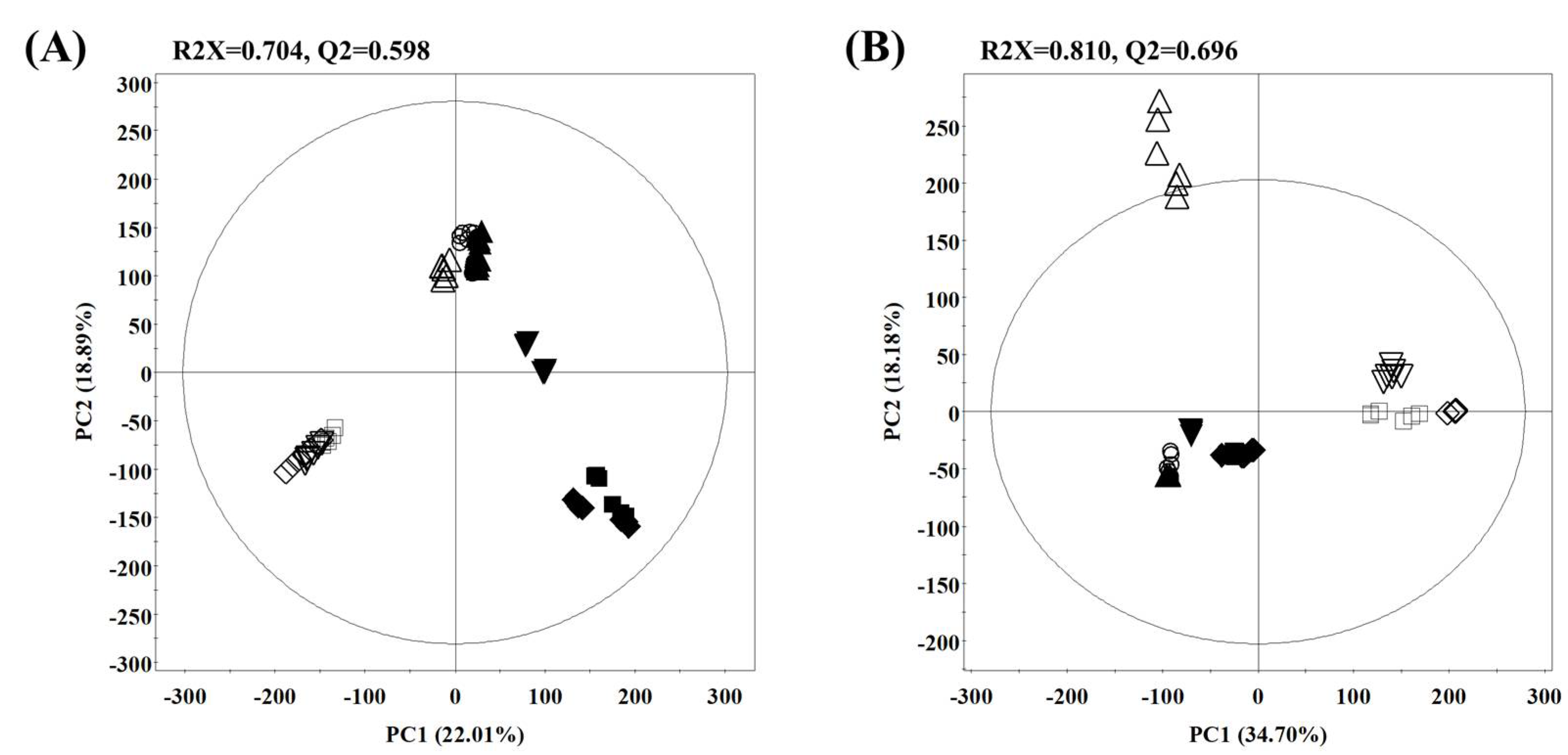 Metabolites 11 00524 g001